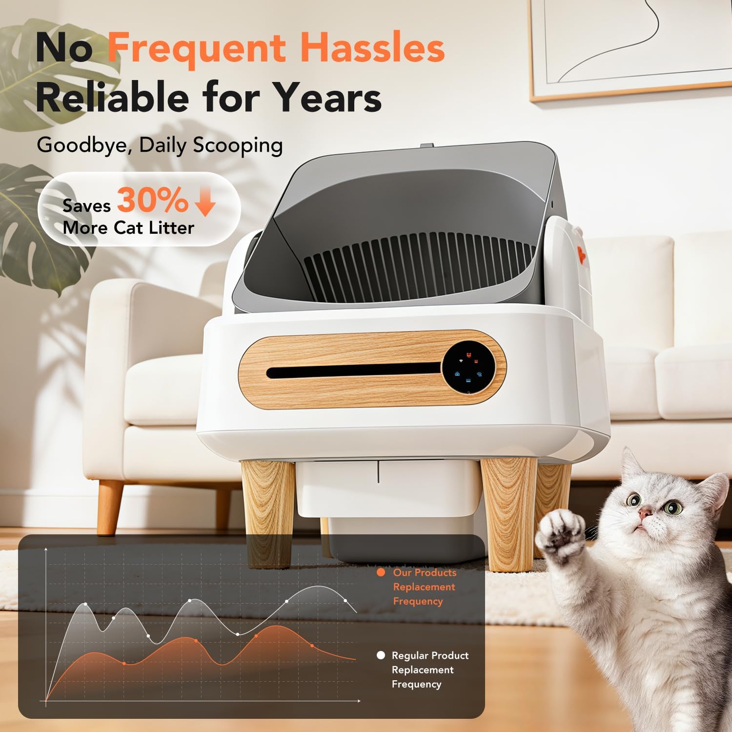 RPZ Automatic Cat Litter Box Self Cleaning, Robot Litter Box for Multiple Large Cats, Open Top Auto App Control Ultra-Quiet, Durable, Keep Home Freshness, Wood Grain - Happypetzone.online - Image 4