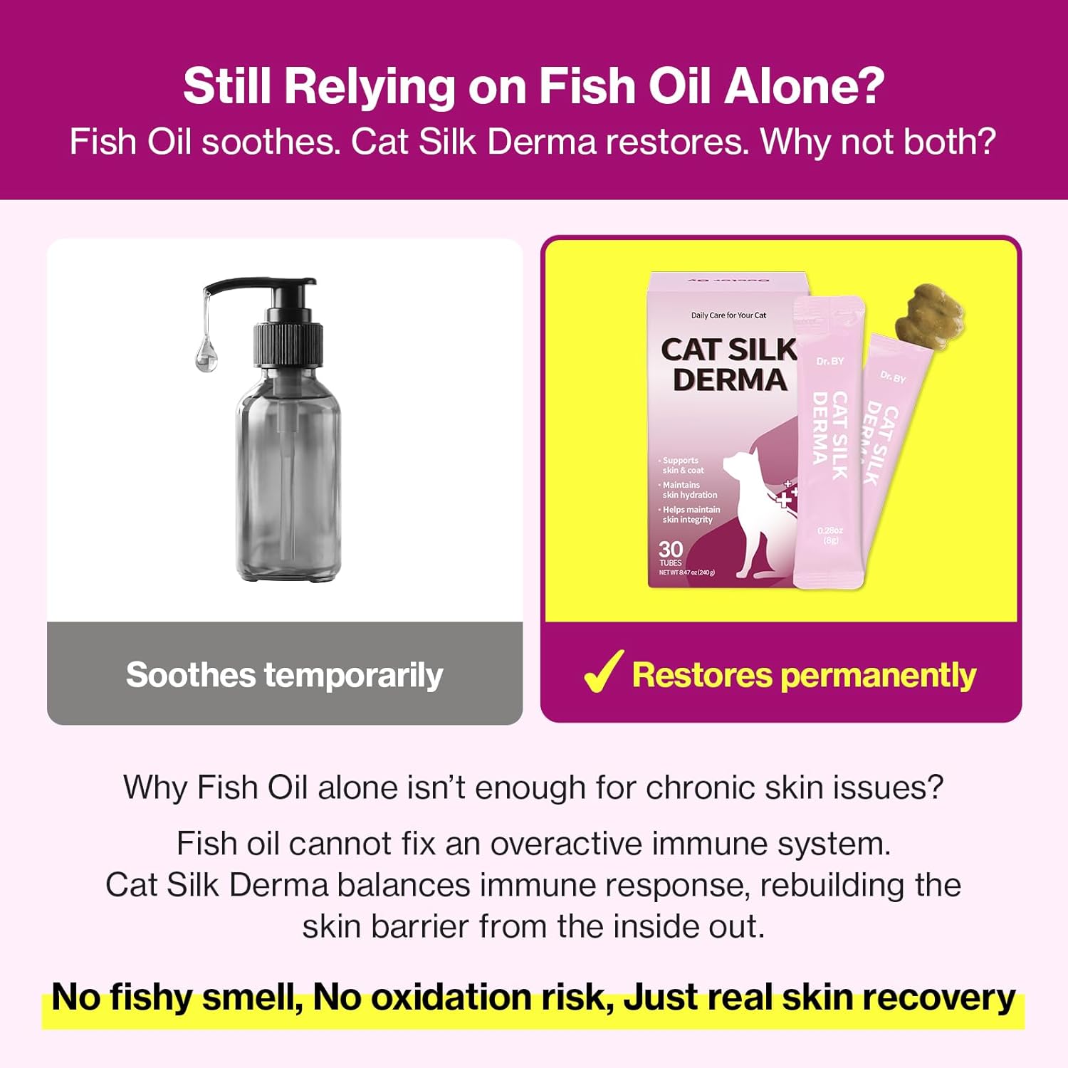 Doctor By Cat Silk Derma Skin and Coat Supplement for Cats Itch Skin Relief, Dandruff Treatment Scab, Overgrooming, Allergy Relief for Cats 30 lickable Formula Individually Packaged, Chicken(1 Pack) - Happypetzone.online - Image 4