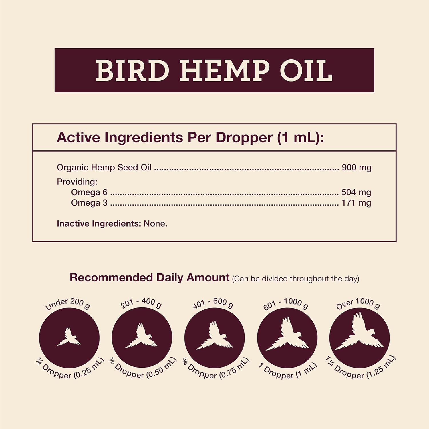Organic Hemp Well Bird Hemp Oil – 2 Ounces. Parrot, Parakeet, Cockatiel and All Birds for Supporting Health, Feather Plucking, Destructive Behavior Reduction, Immune Support, and Relaxation. - Happypetzone.online - Image 4