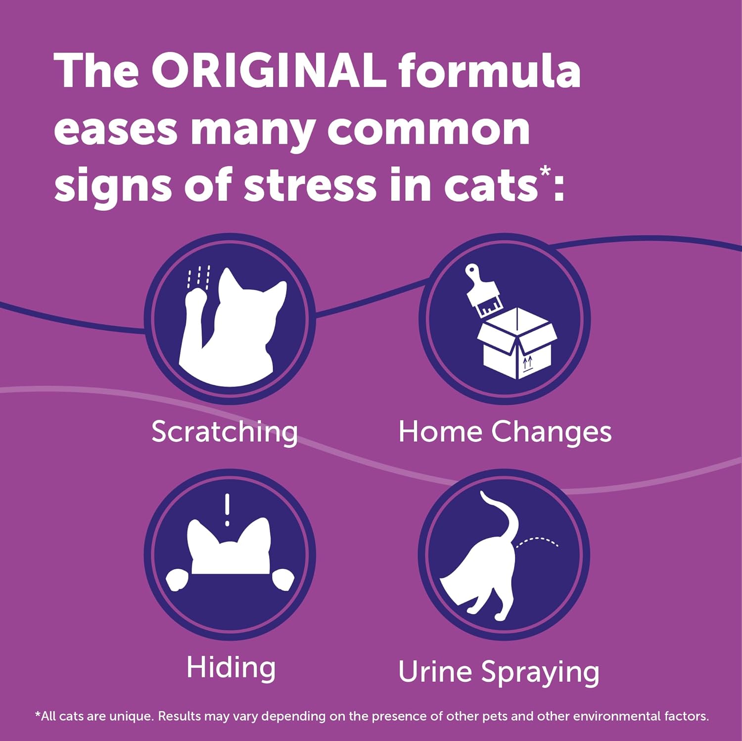 FELIWAY Classic 30 Day Cat Calming Plug In Pheromone Diffuser Starter Kit, 48ml - Helps Reduce Common Signs of Stress in Cats & Kittens, Enhanced Calming - Happypetzone.online - Image 6