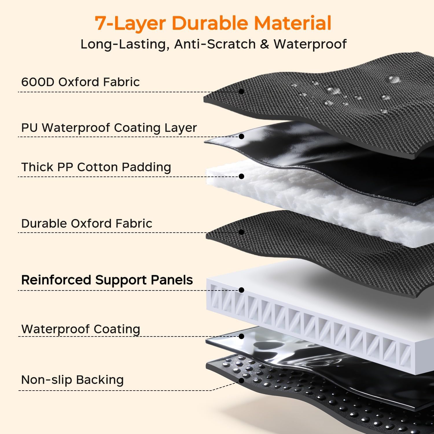 URPOWER Backseat Extender for Dogs - Hard Bottom Dog Car Seat Cover for Back Seat, Dog Hammock for Car and SUV, Pet Rear Seat Protector Dogs Travel Bed with Mesh Window - Happypetzone.online - Image 6