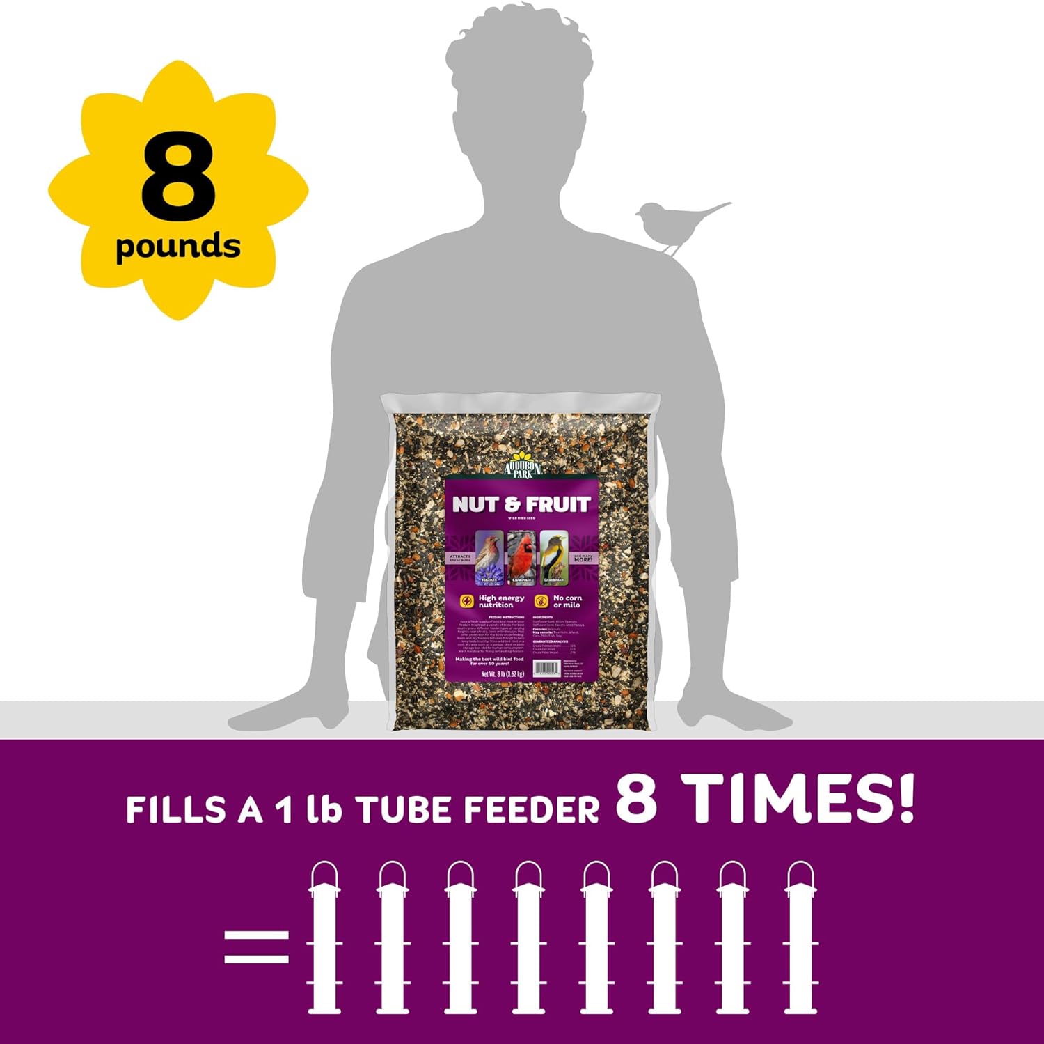 Audubon Park Nut & Fruit Wild Bird Seed – 8 lb. Premium Blend with Sunflower Seeds, Peanuts, Safflower & Dried Fruit – Bird Food for Outside Feeders - Happypetzone.online - Image 6