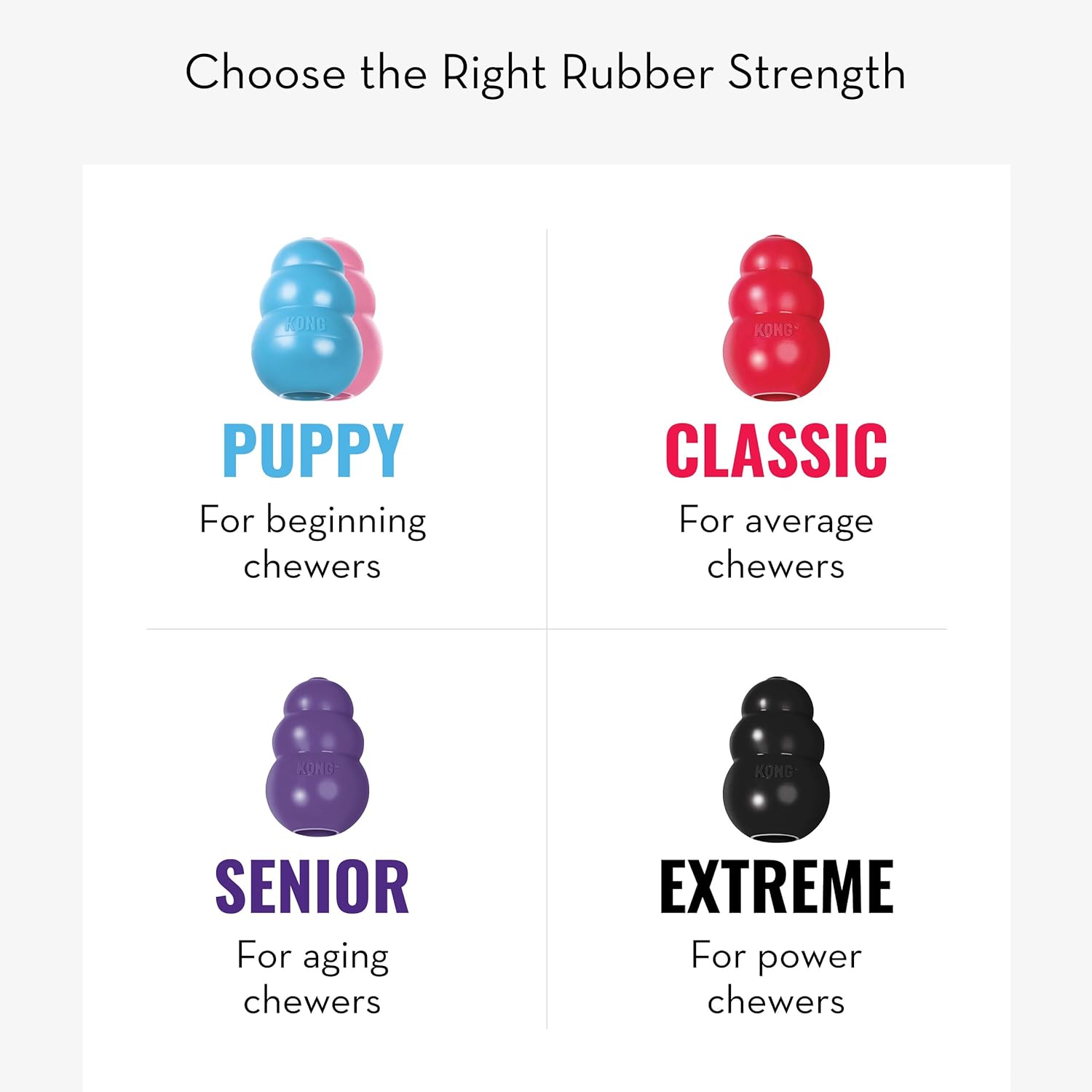KONG Classic Stuffable Dog Toy - Fetch & Chew Toy for Dogs - Treat-Filling Capabilities & Erratic Bounce for Extended Play Time - Durable Natural Rubber Material - for Medium Dogs - Happypetzone.online - Image 7