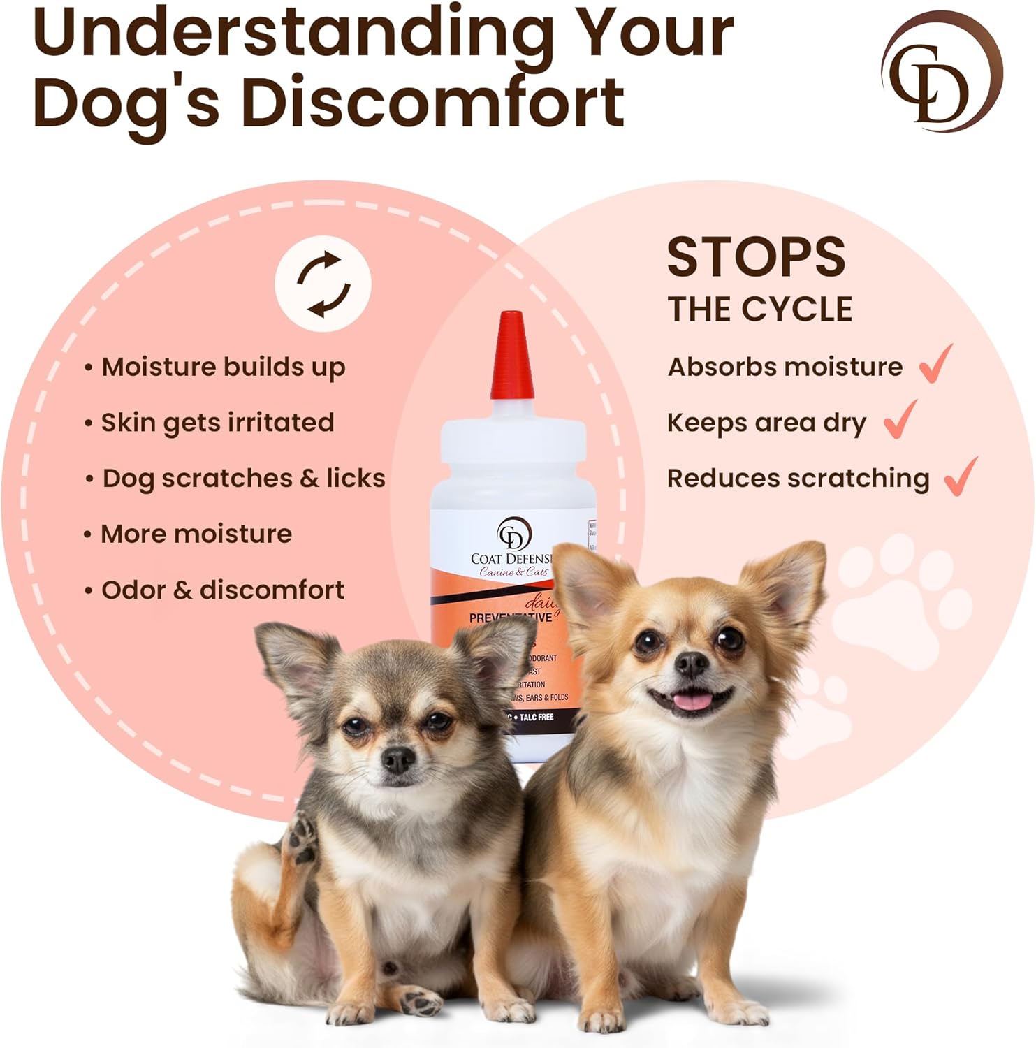 COAT DEFENSE Daily Preventative Powder | Made in USA | 4.2oz Precision Point Waterless Dog Shampoo & Pet Deodorizer for Smelly Dogs | Provides Anti Itch Relief | Dog Shampoo for Dry Itchy Skin - Happypetzone.online - Image 6