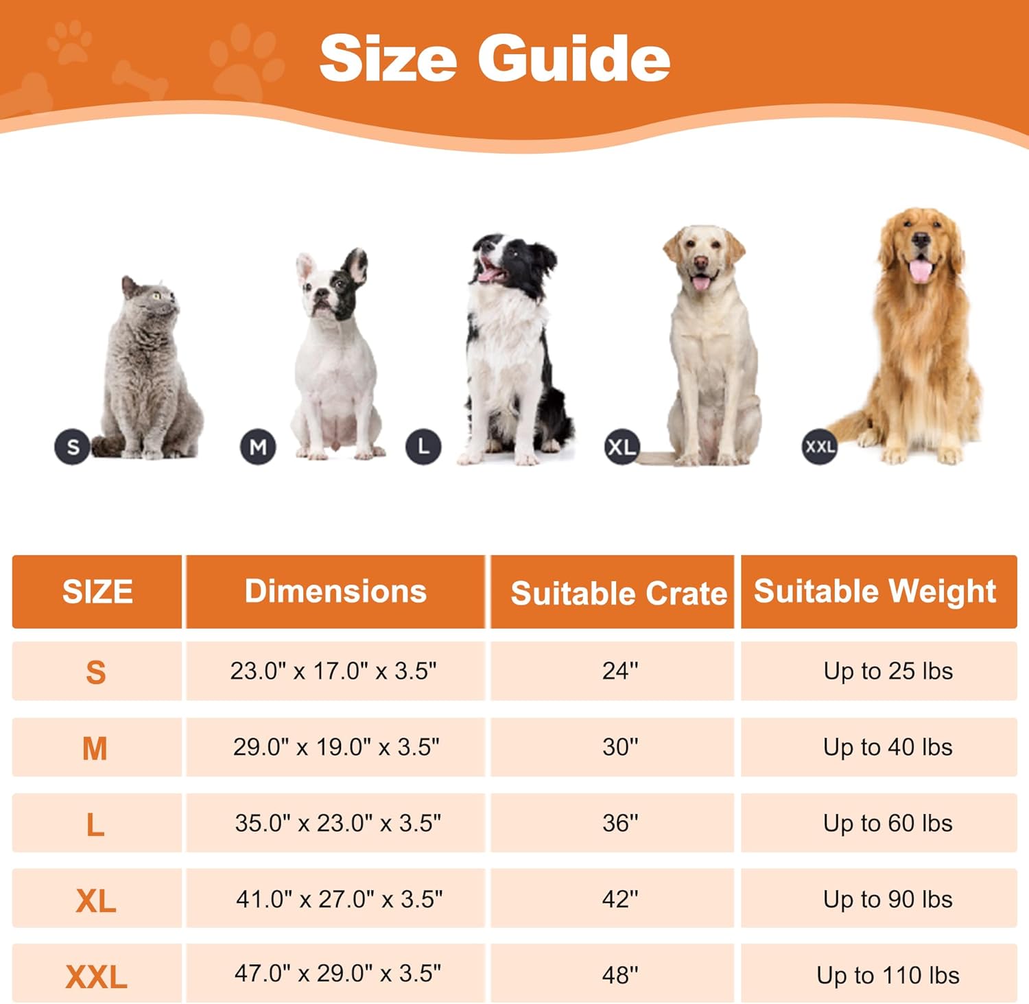 POCBLUE Deluxe Washable Dog Bed for Large Dogs Dog Crate Mat 35 Inch Comfy Fluffy Kennel Pad Anti-Slip for Dogs Up to 60 lbs, 35" x 23", Grey - Happypetzone.online - Image 6