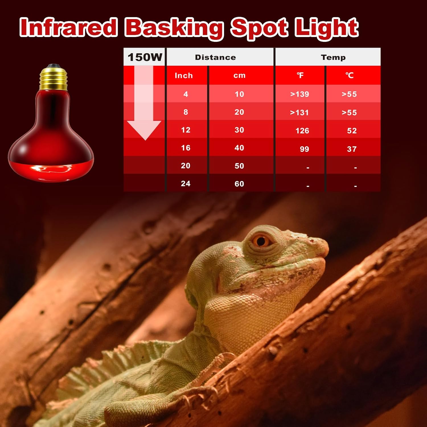 MIXJOY 150W Infrared Heat Lamp Bulbs, 2 Pack Reptile Infrared Heat Emitter Red Heat Lamp Bulbs Basking Light Bulbs for Reptiles, Bearded Dragon, Lizard, Tortoise, Chickens, Pets - Happypetzone.online - Image 5