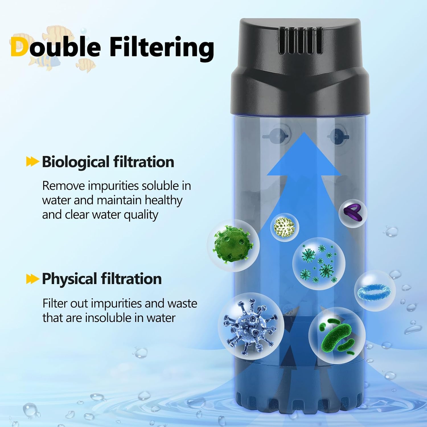 AQQA Aquarium Fluidized Moving Bed Filter,Media Submersible Sponge Filter with Air Stone Ultra-Silence Dissolved Oxygen,Air Pump Accessories,for Fresh Water and Salt-Water (S 10-40 Gallon) - Happypetzone.online - Image 2