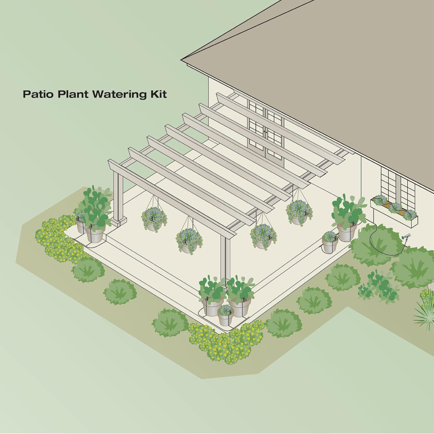 Rain Bird PATIOKIT Drip Irrigation Patio Watering Kit, Connects to Faucet, 1/4" Drip Tubing - Happypetzone.online - Image 7