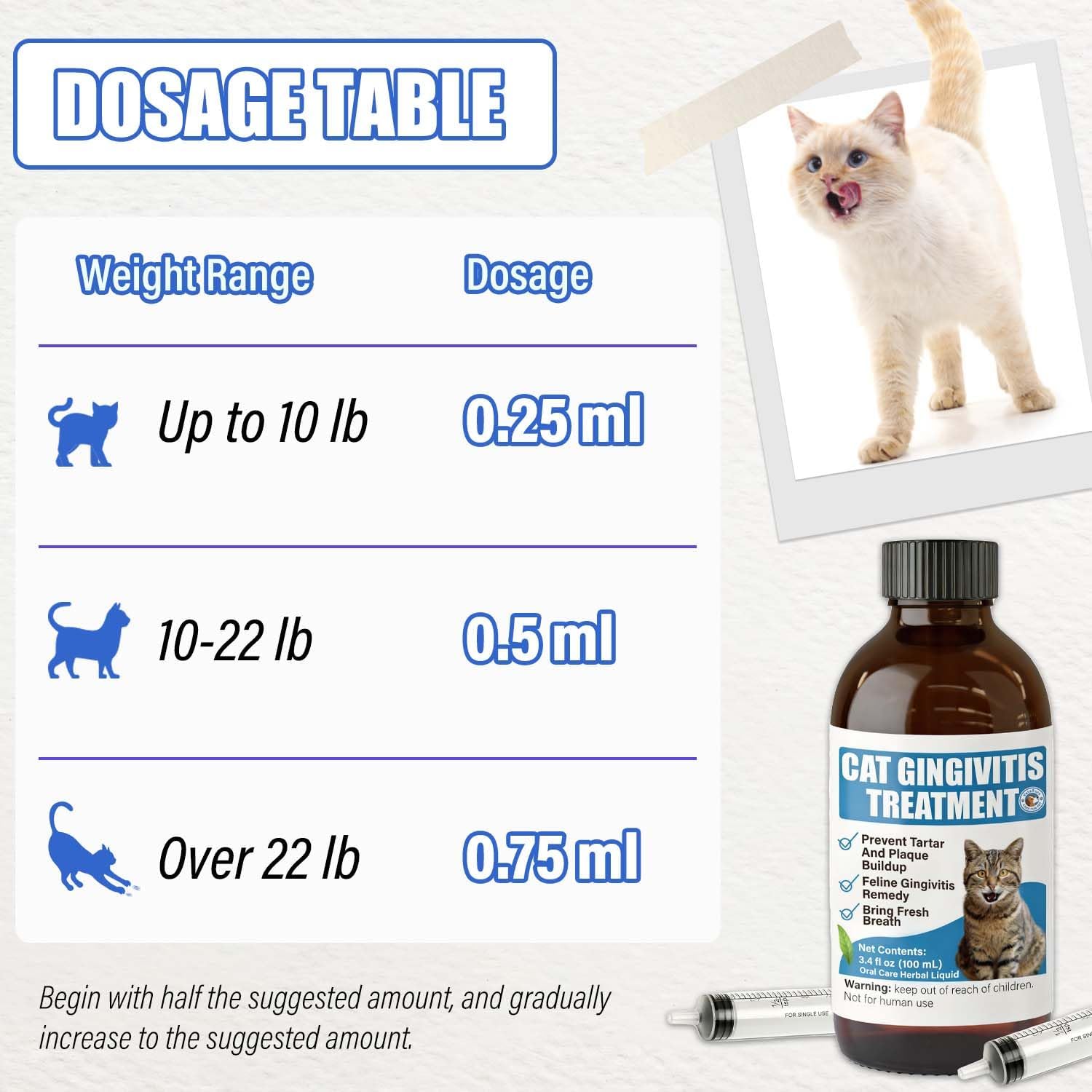 Cat Gingivitis Treatment Liquid 100ml - Cats Dental Care Clean Teeth & Gums, Eliminate Bad Breath, Natural Extracts Lessen Tartar & Plaque, Include 3 ml Dropper with Cap - Happypetzone.online - Image 4
