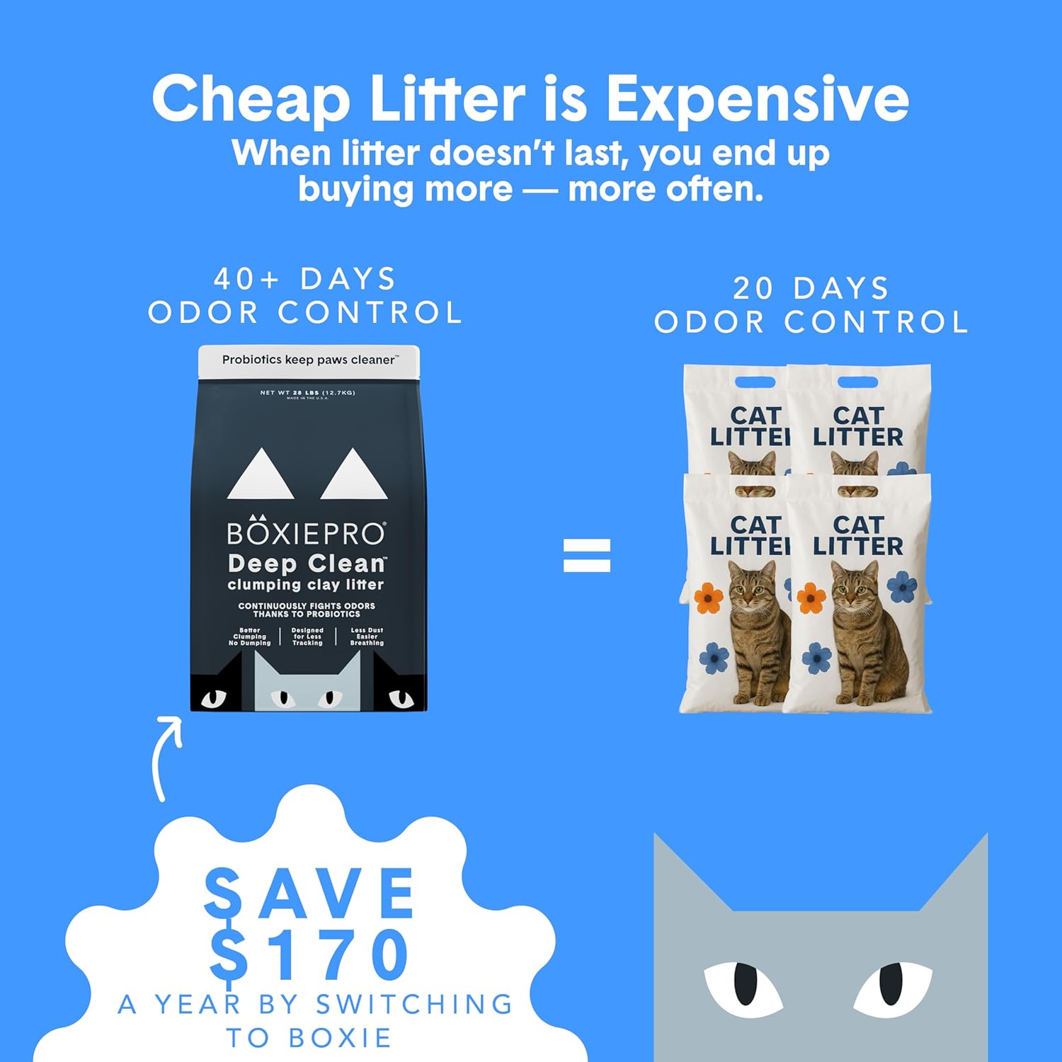 Boxie Probiotic Cat Litter, 40 Day Odor Control, Clumping Clay Kitty Litter, Odor Eliminating Probiotics, Dust-Free, No Fragrances No Fillers, 16 lb - Happypetzone.online - Image 3