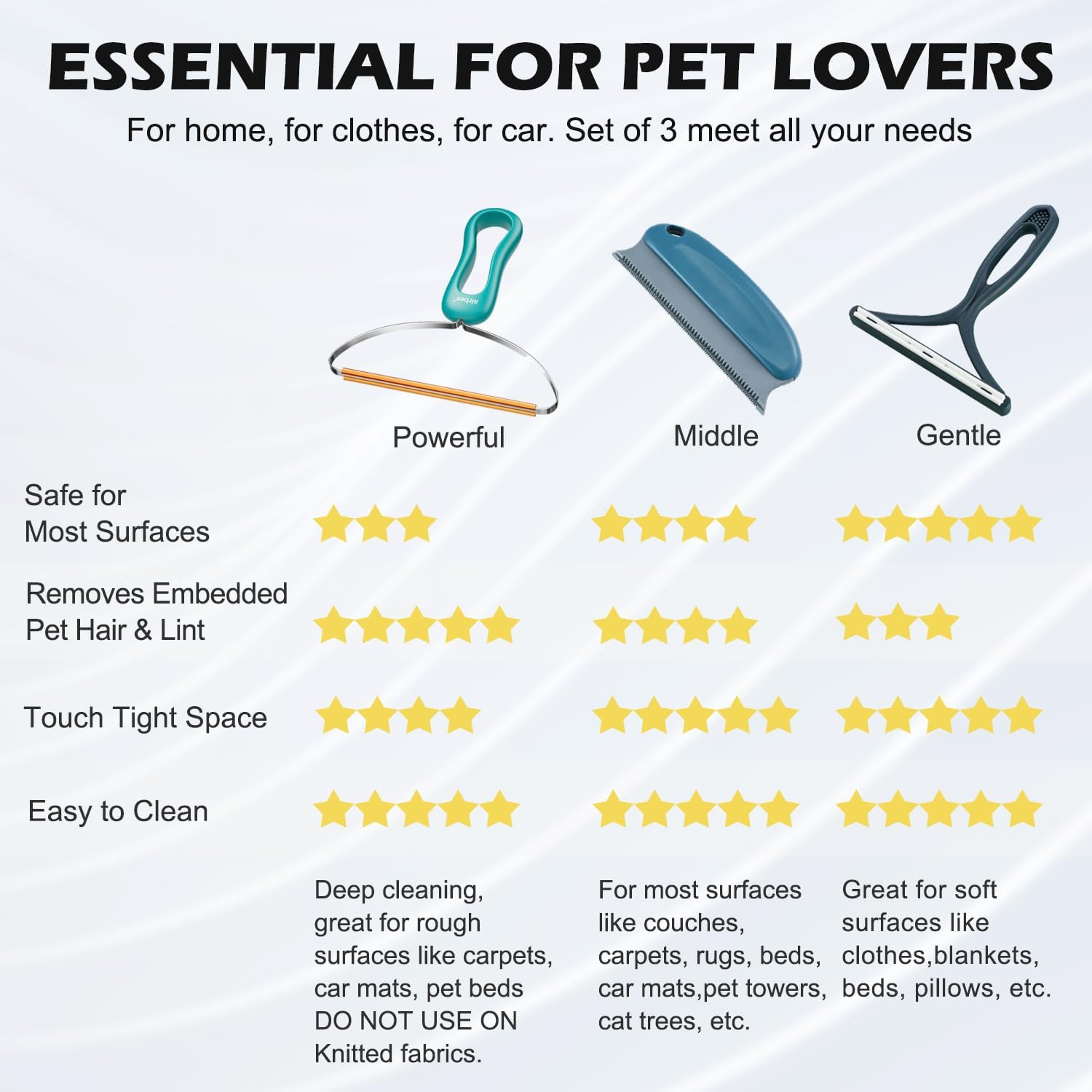 Pet Hair Remover 3-Pack, Dog Cat Hair Remover, Lint Shaver Cleaner Pro, Fur Removal Tool, Portable Carpet Scraper, Fuzz Rollers Hairball Brush for Carpets, Clothes, Car Mats, Couch, Pet Bed, Furniture - Happypetzone.online - Image 6