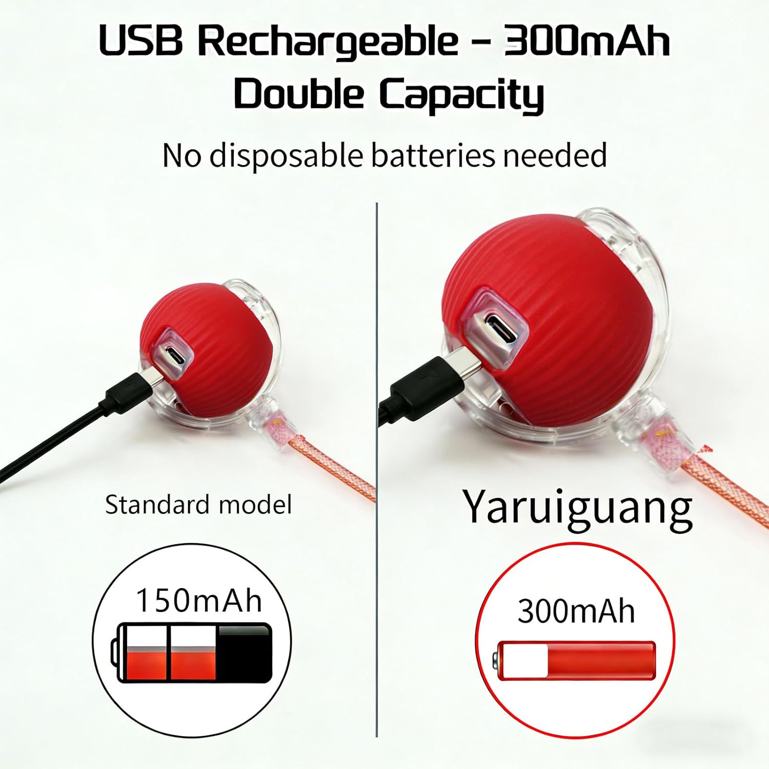 Speedy Tail 2.0 Cat Toy – 2 Replaceable Tails, Controllable Chirping, Motion Activated Rolling Ball, USB Rechargeable – Enrichment & Exercise for Bored Indoor Cats, Kittens (Red) - Happypetzone.online - Image 5