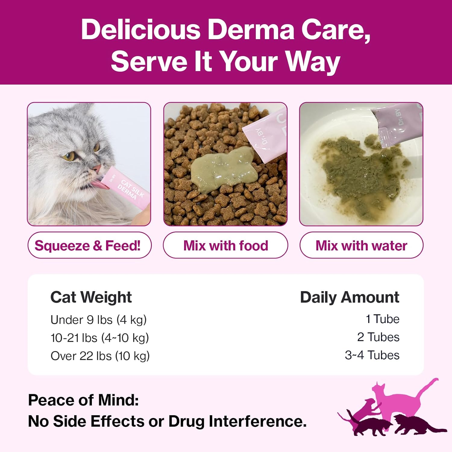 Doctor By Cat Silk Derma Skin and Coat Supplement for Cats Itch Skin Relief, Dandruff Treatment Scab, Overgrooming, Allergy Relief for Cats 30 lickable Formula Individually Packaged, Chicken(1 Pack) - Happypetzone.online - Image 10