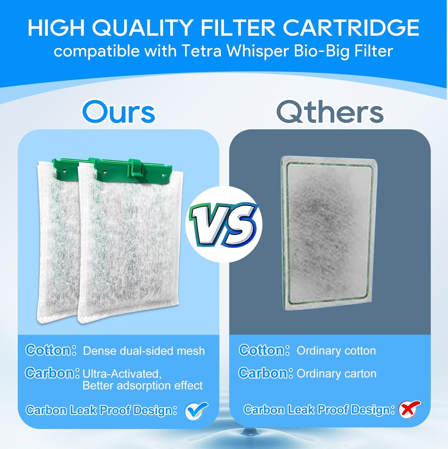 12PCS Medium Filter Cartridges Compatible with Tetra Whisper Bio-Bag Filter Cartridges Medium for 10i IQ10 PF10, Fish Tank Aquarium Filter Cartridges Compatible with Tetra Whisper Filter - Happypetzone.online - Image 5