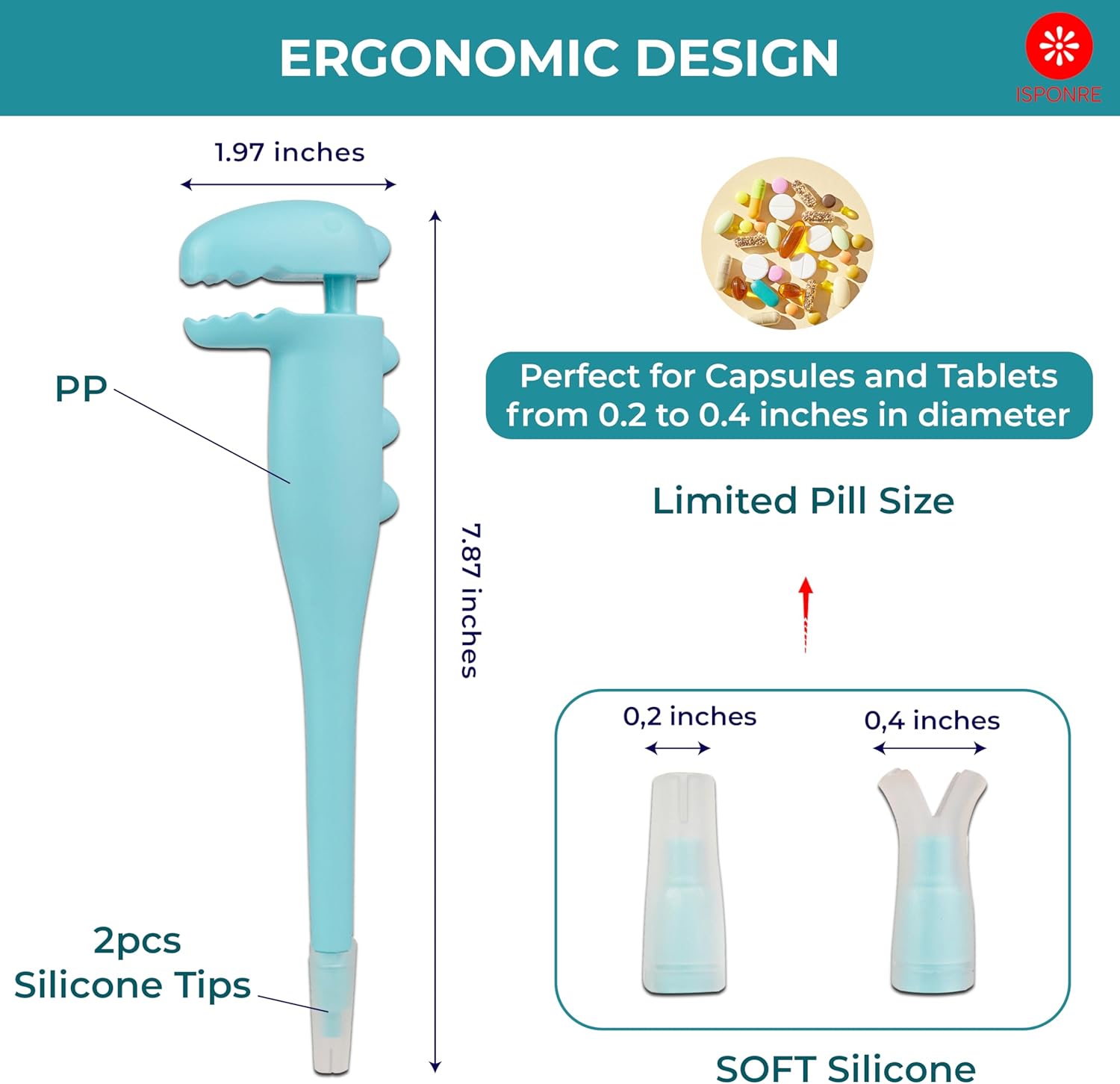 Pet Pill Shooter, Safe & Easy Pill Popper with 2 Premium Soft Silicone Tips for Cats and Dogs, Acts as Pet Piller, Medicine Feeder, Pill Pusher, Pill Dispenser, Cat and Dog Pill Shooter - Happypetzone.online - Image 2