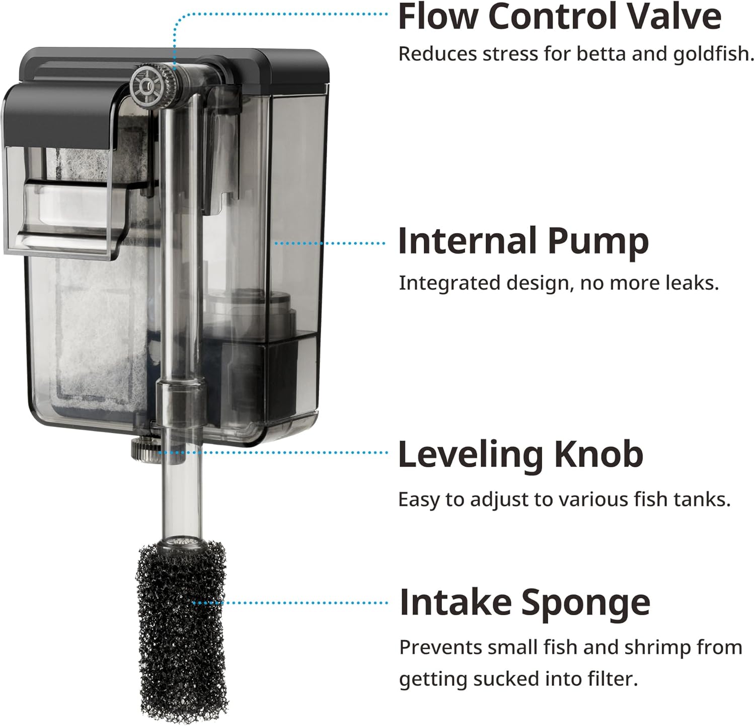 NICREW Slim Aquarium Filter, Quiet Fish Tank HOB Filters for up to 5 Gallon Aquariums, Adjustable Flow, 42 GPH, 3W - Happypetzone.online - Image 3