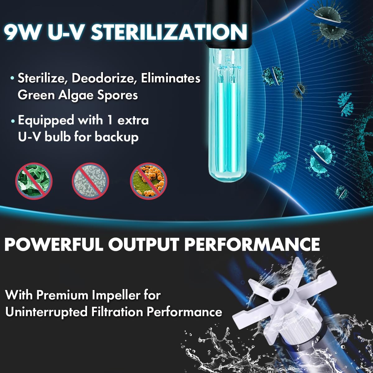PONDFORSE Canister Filter, External Aquarium Filter Ultra-Quiet Water Circulation Cleaning Machine with Media for Fish Tanks and Aquariums - Happypetzone.online - Image 2