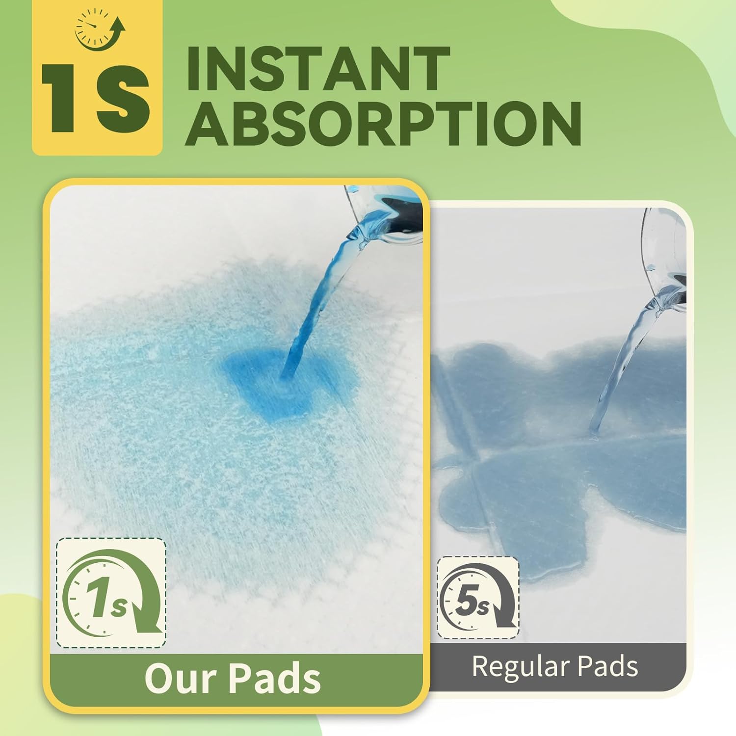 IMMCUTE 100 Count Premium Puppy Pads, 22"x23" Dog Pee Pads – Ultra-Soft Heat-Sealed, 6-Layer Leak-Proof & Super Absorbent Potty Training Pads for Dogs, Cats, Pets | Crate Training & Indoor Use, Blue - Happypetzone.online - Image 5