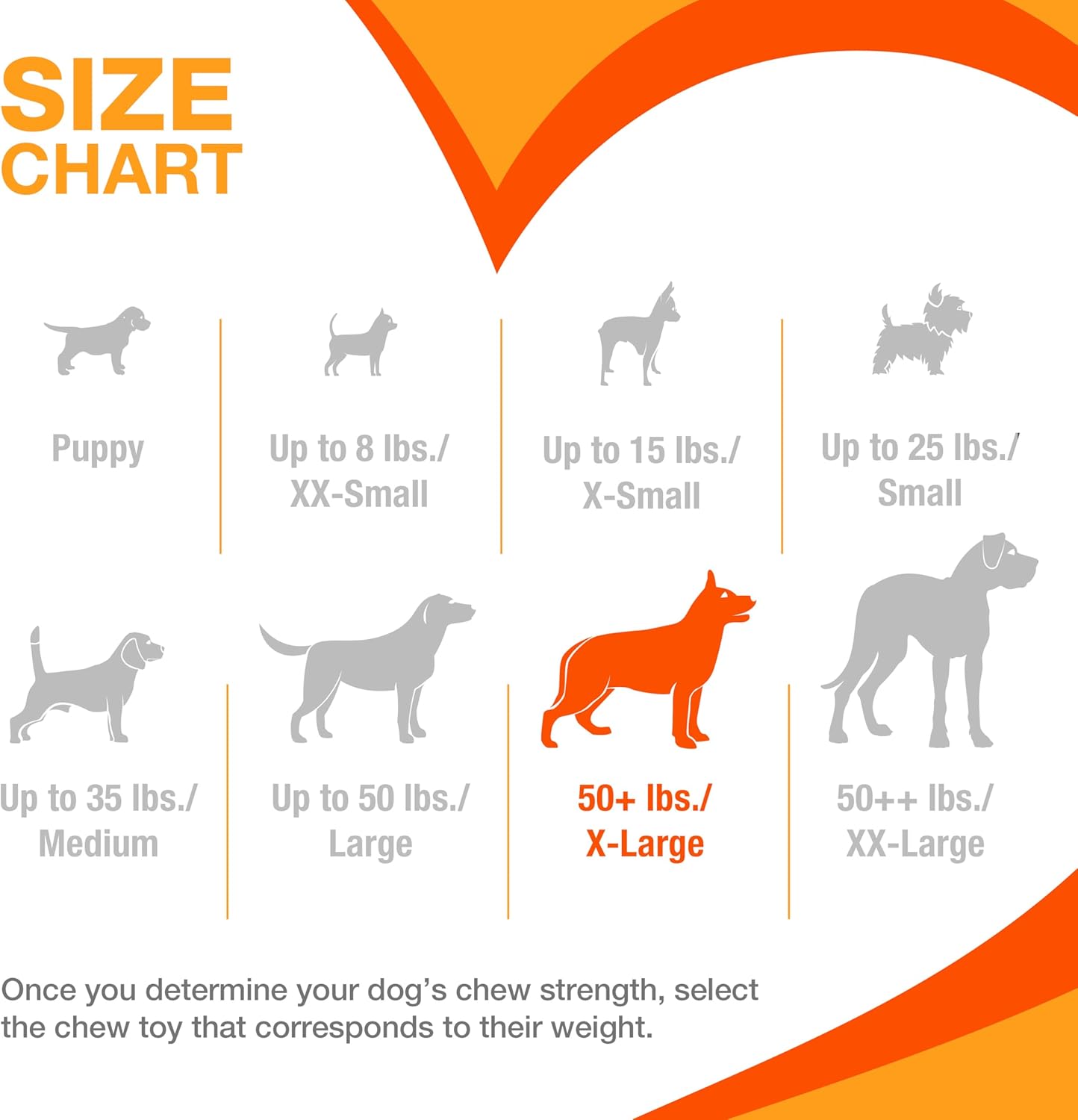 Nylabone Lobster Power Chew Toy for Dogs, Dog Toys for Aggressive Chewers, Filet Mignon Flavor, X-Large Dogs - 50+ lbs, 1 Count - Happypetzone.online - Image 6