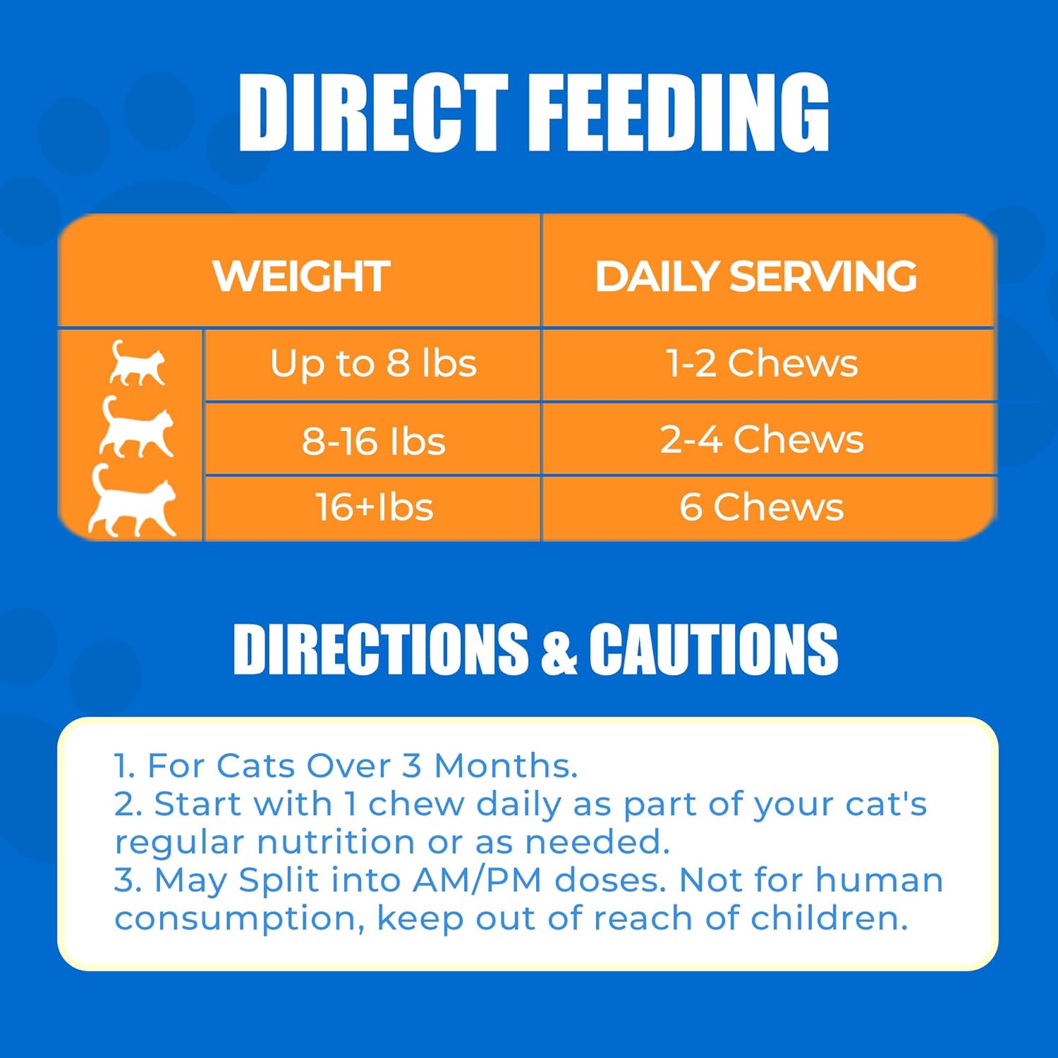 Just Try 300 Bites Skin and Coat Healthy Cat Vitamins for Indoor Cats Omega 3 for Cats Salmon Oil Supplements- Cat Itchy Skin Relief - Happypetzone.online - Image 6