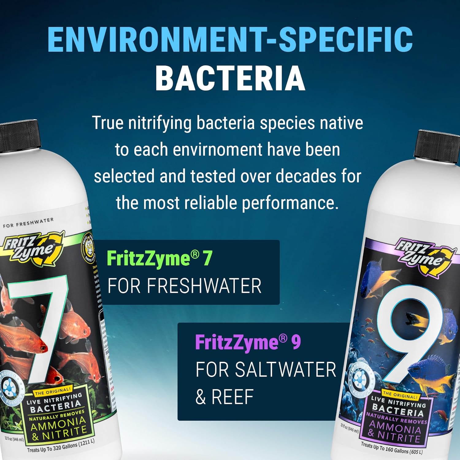 Fritz Aquatics FritzZyme 7 Live Nitrifying Bacteria Naturally Removes Amonia & Nitrite for Freshwater Fish (32-Ounce) - Happypetzone.online - Image 6