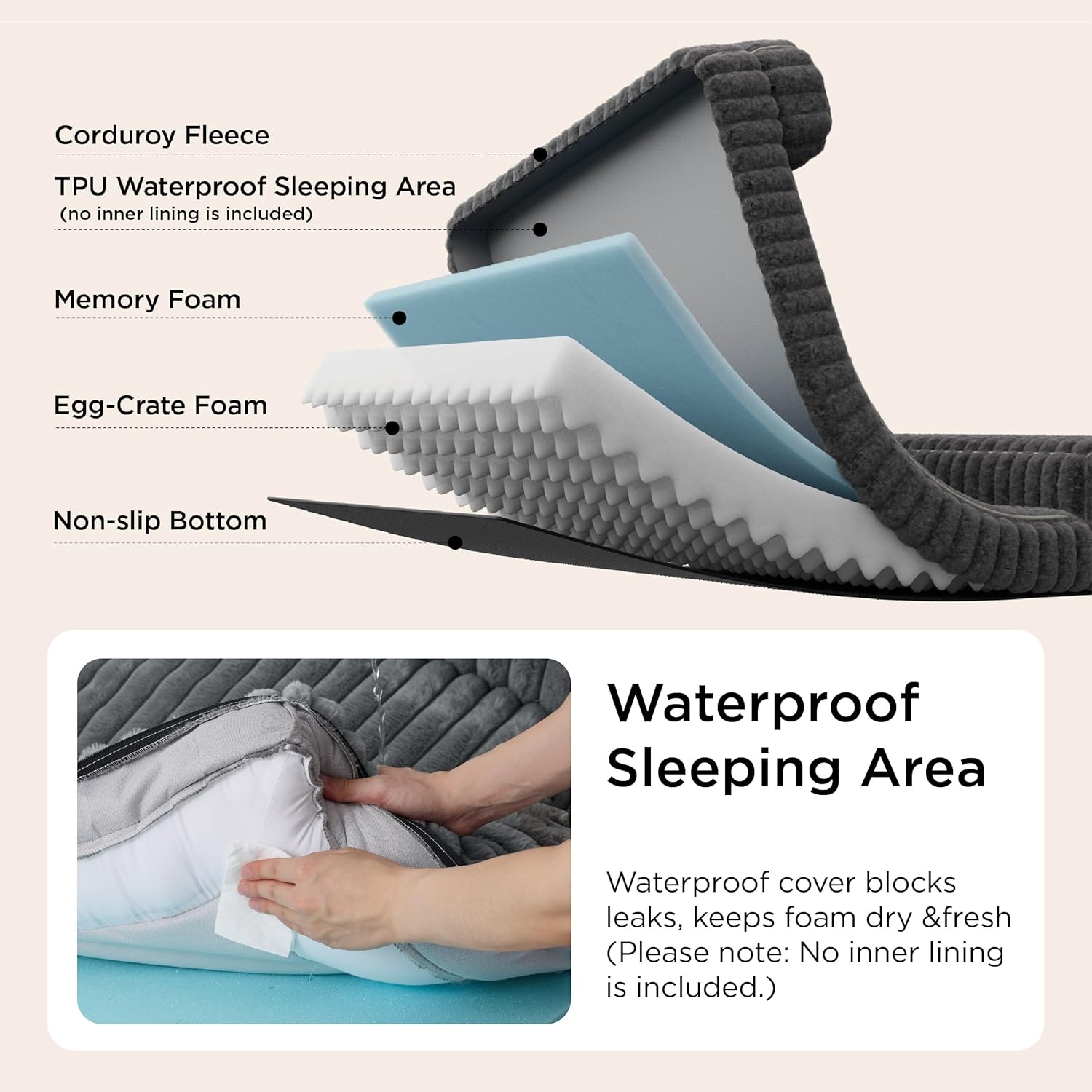 Bedsure ComfyFleece™ Orthopedic Dog Beds Large Sized Dog, Waterproof Memory Foam Pet Couch Sofa with Sides, Non-Slip Bottom and Egg-Crate Foam Large Pet Bed with Washable Corduroy Cover, Grey - Happypetzone.online - Image 4