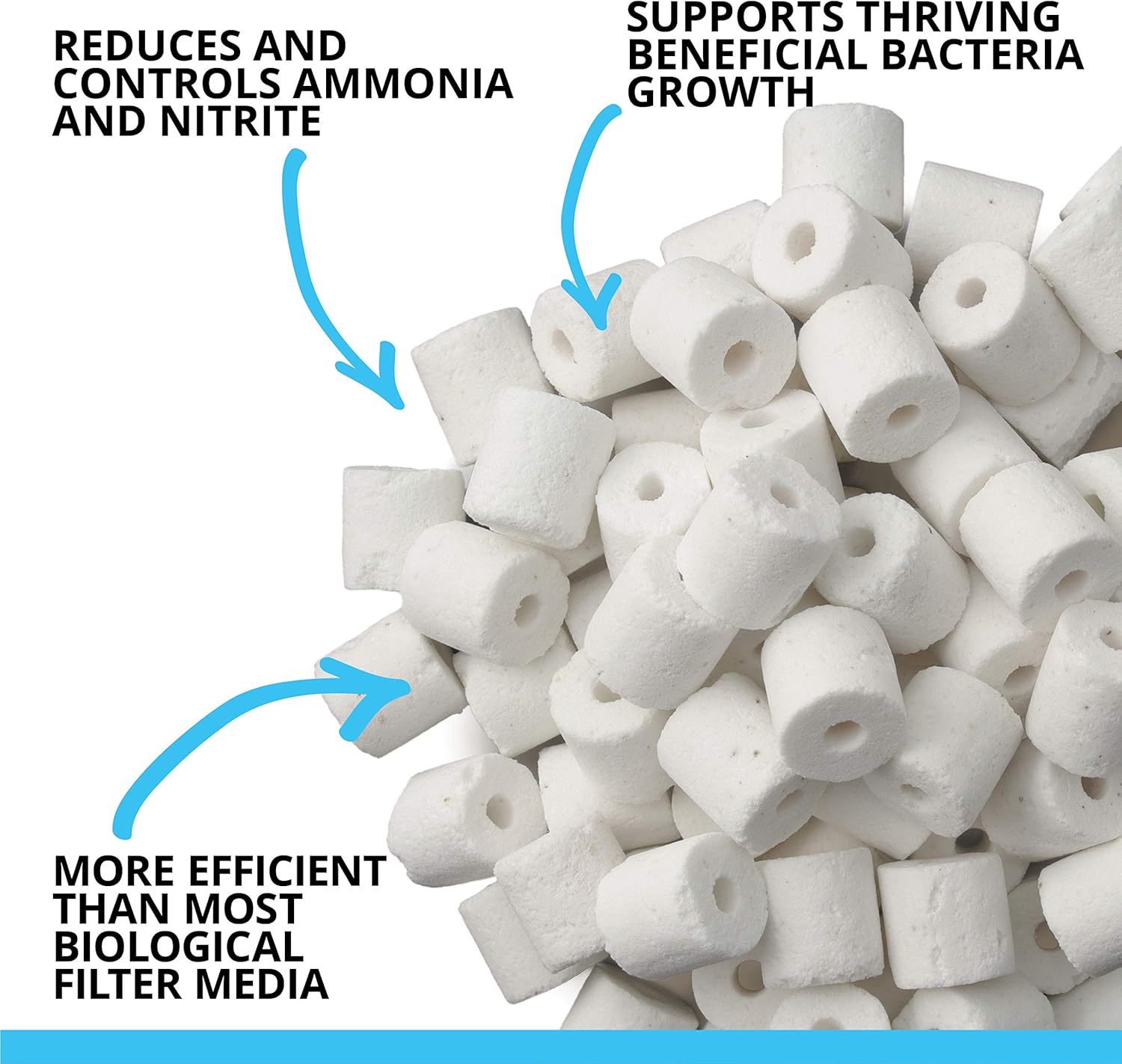 Fluval BioMax Biological Material Remover, 500 g - Biological Filter Media for Aquariums - Happypetzone.online - Image 2