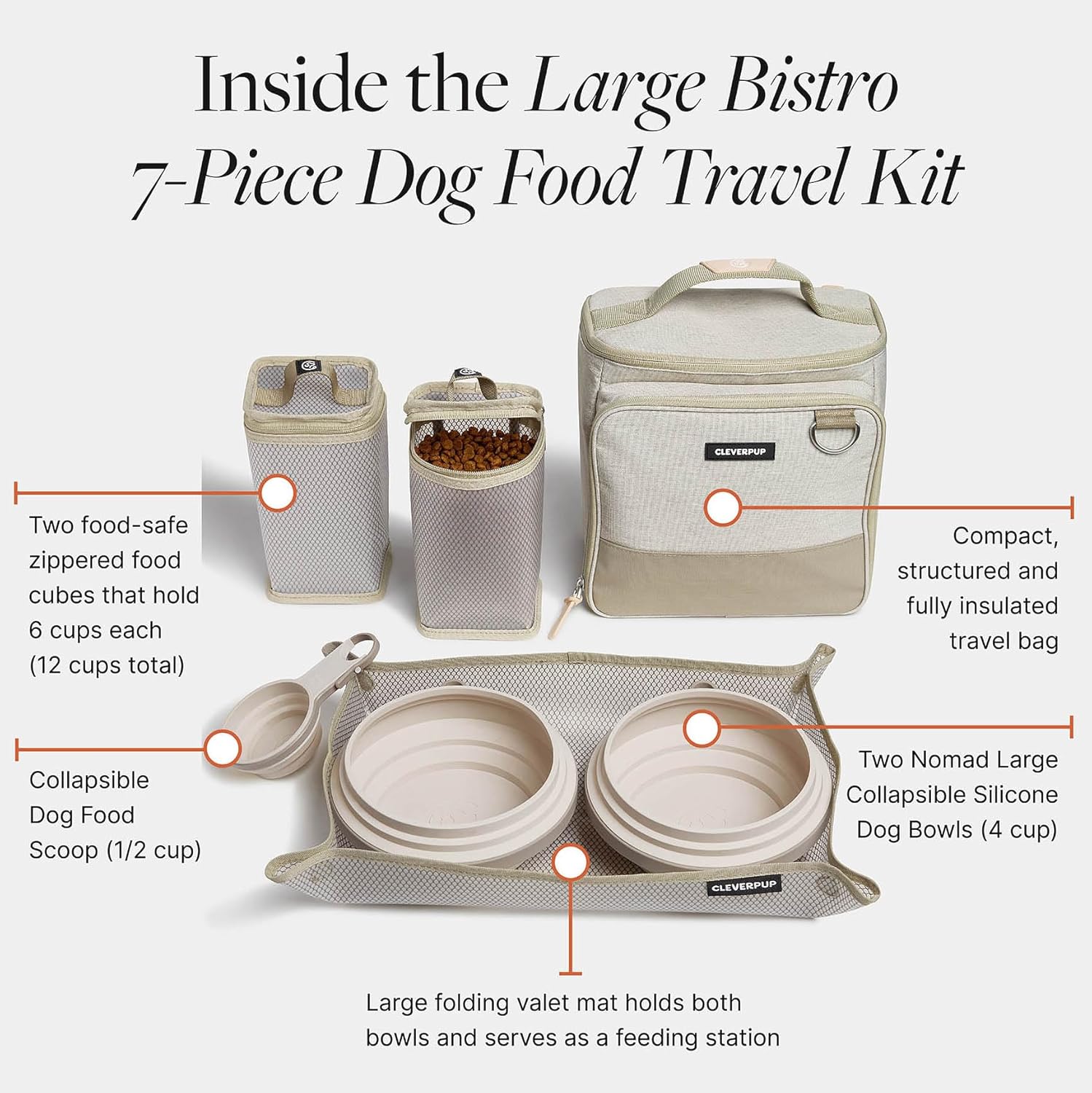 Cleverpup, Large 7-Piece Bistro Box Dog Food Travel Kit, 12-Cup Kibble Storage, 2 Silicone Bowls, Mat & Scoop - Premium Portable Pet Food Kit for Weekends, Overnights, Daycare & Camping, Sand - Happypetzone.online - Image 4