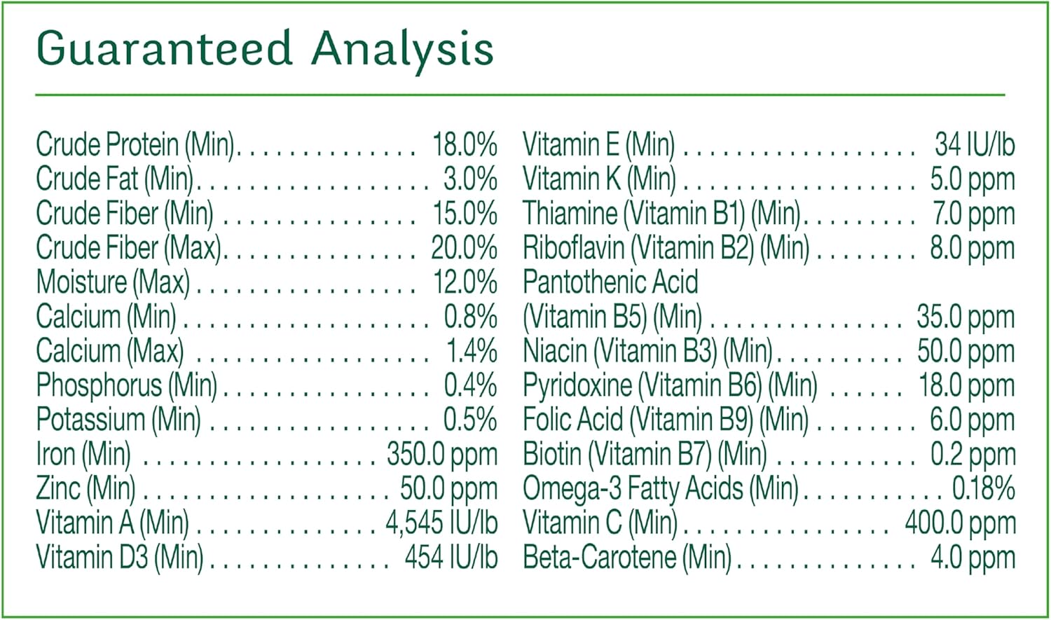 Wild Harvest Advanced Nutrition Guinea Pig, 4 Pounds, Complete And Balanced Diet - Happypetzone.online - Image 7