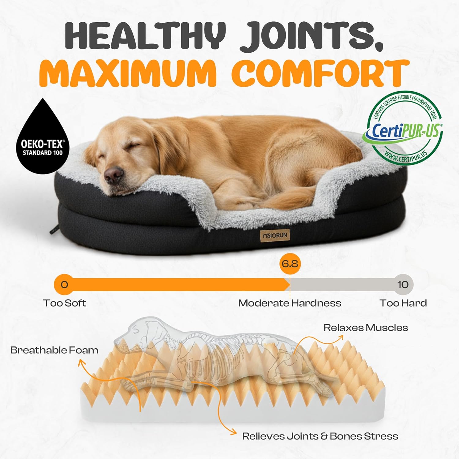 Fluffy Orthopedic Dog Bed for Large & Extra Large Dogs, Calming Plush Sofa Bed with Curved Bolster Support and Egg-Crate Foam Base, 43" Cozy Oval Pet Donut Bed with Washable Cover, Gray - Happypetzone.online - Image 3