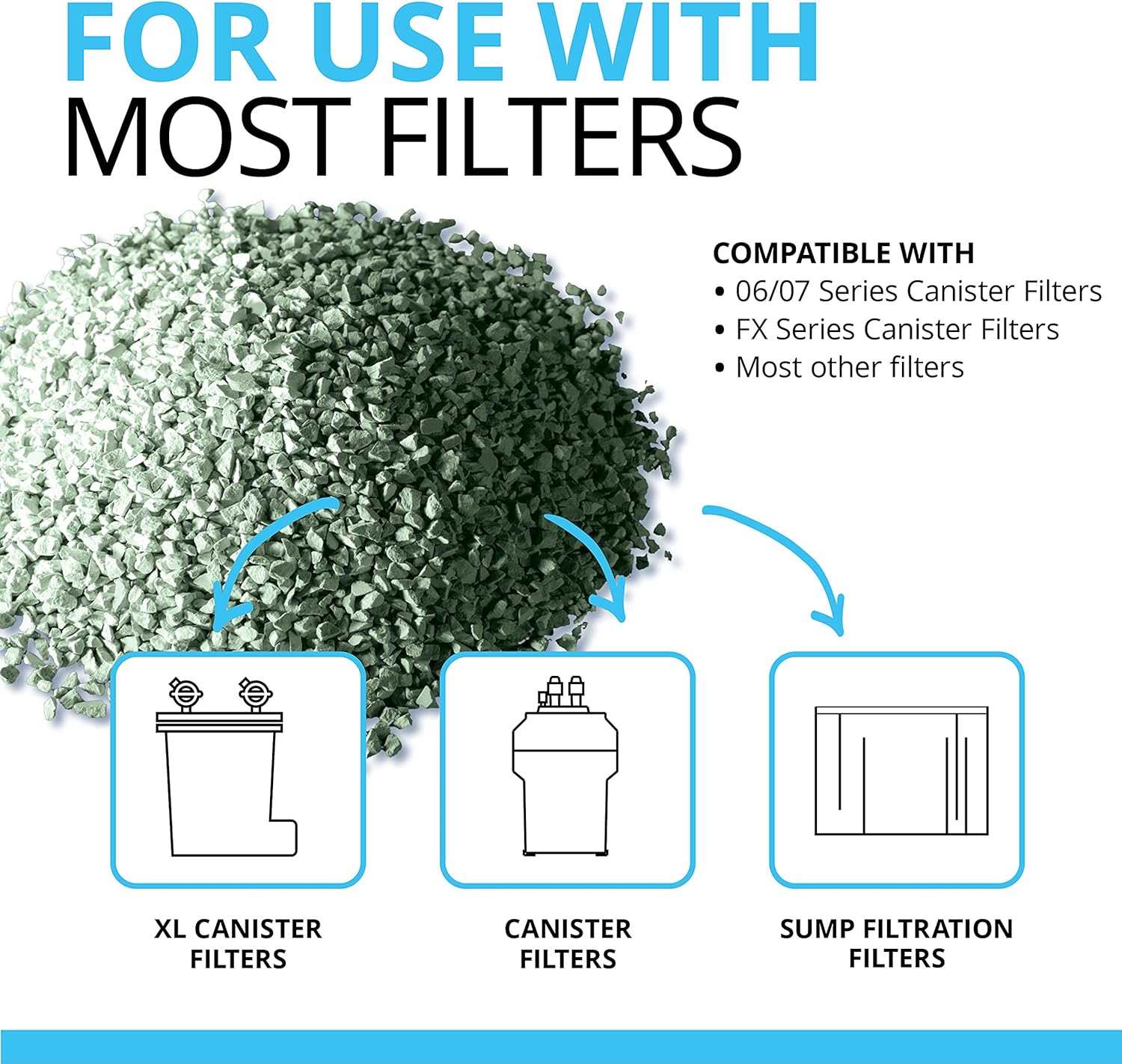 Fluval Ammonia Remover, Chemical Filter Media for Freshwater Aquariums, 98.7 oz. - Happypetzone.online - Image 6