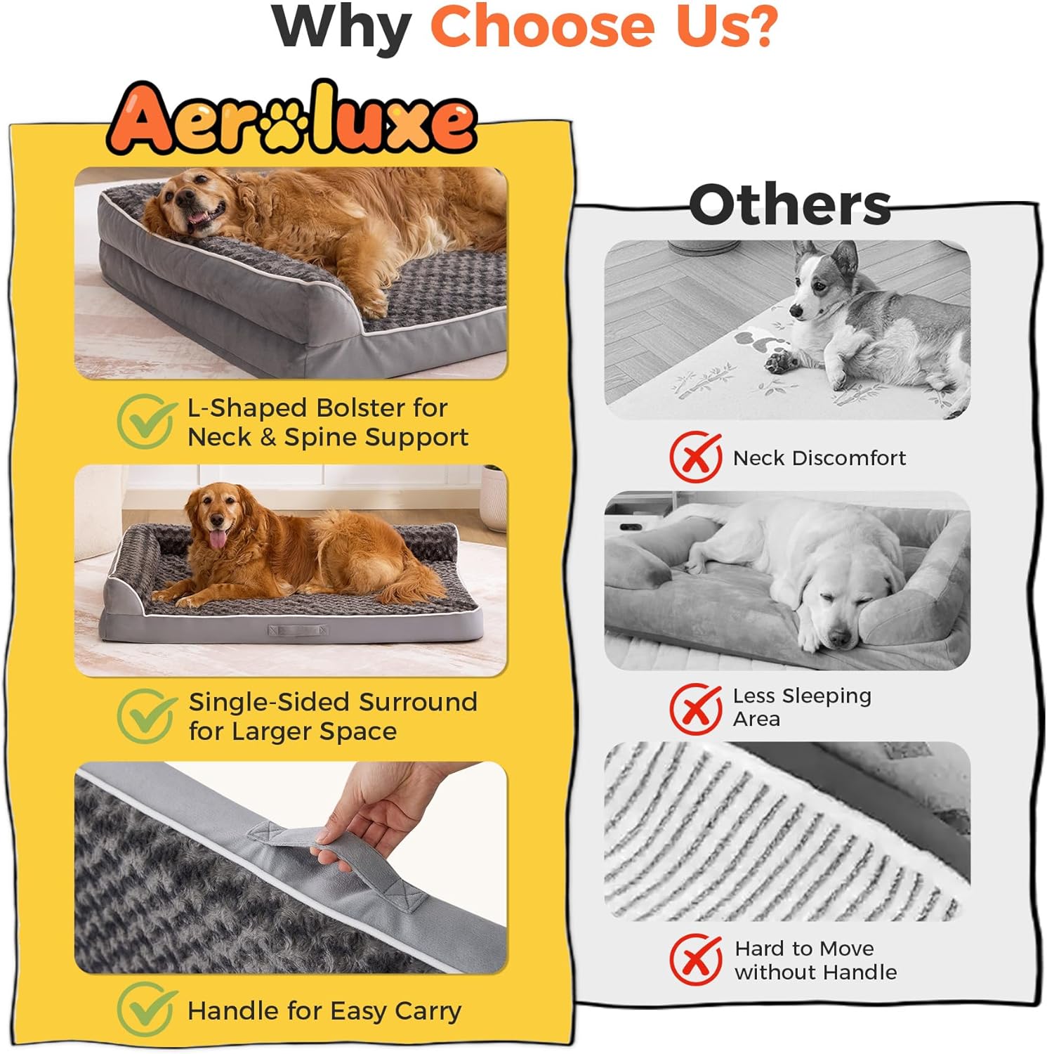 Dog Beds Large Sized Dogs, XL Orthopedic Dog Beds for Large Dogs 42"x30"x7.5", Waterproof Pet Bed with Washable Cover, L-Shaped Pet Couch with Portable Handle, Grey - Happypetzone.online - Image 3
