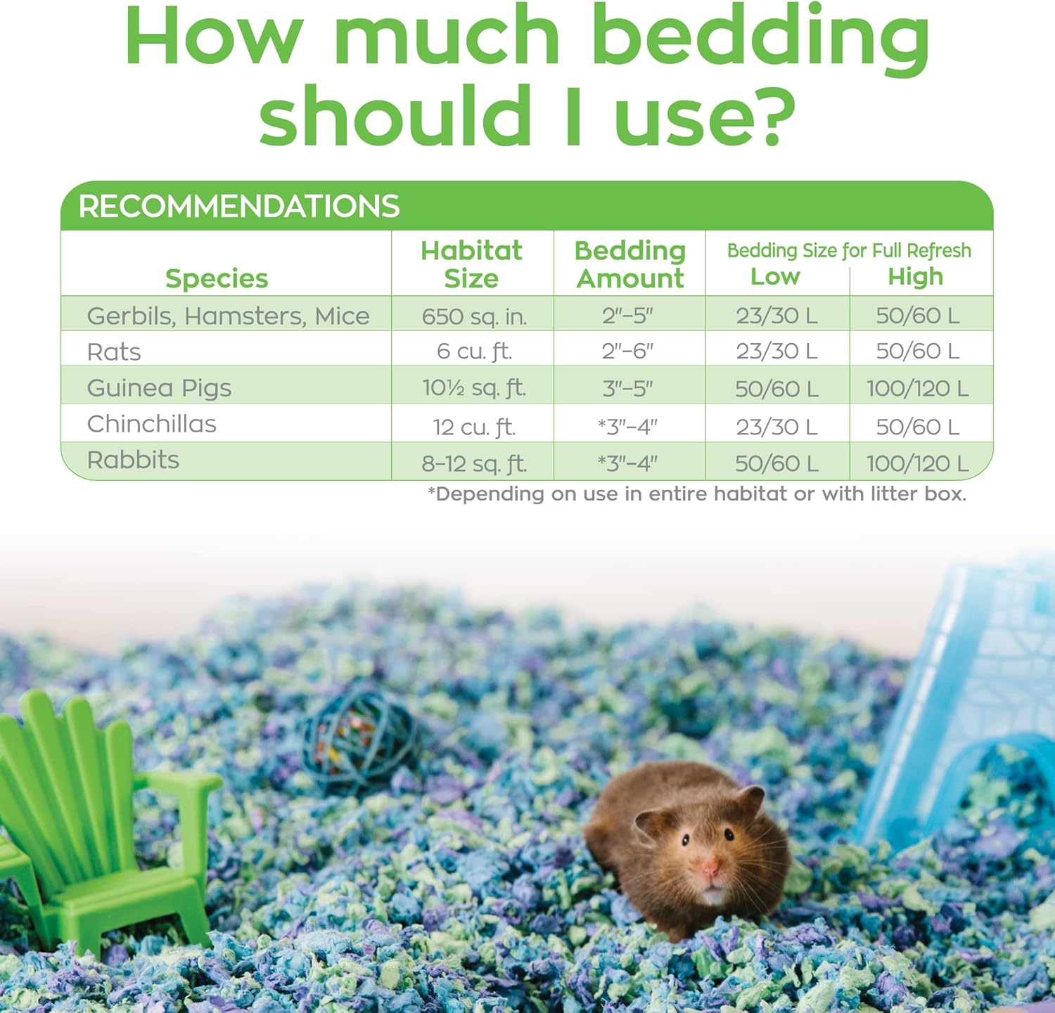 carefresh Dust-Free Sea Glass Natural Paper Small Pet Bedding with Odor Control, 10L - Happypetzone.online - Image 7