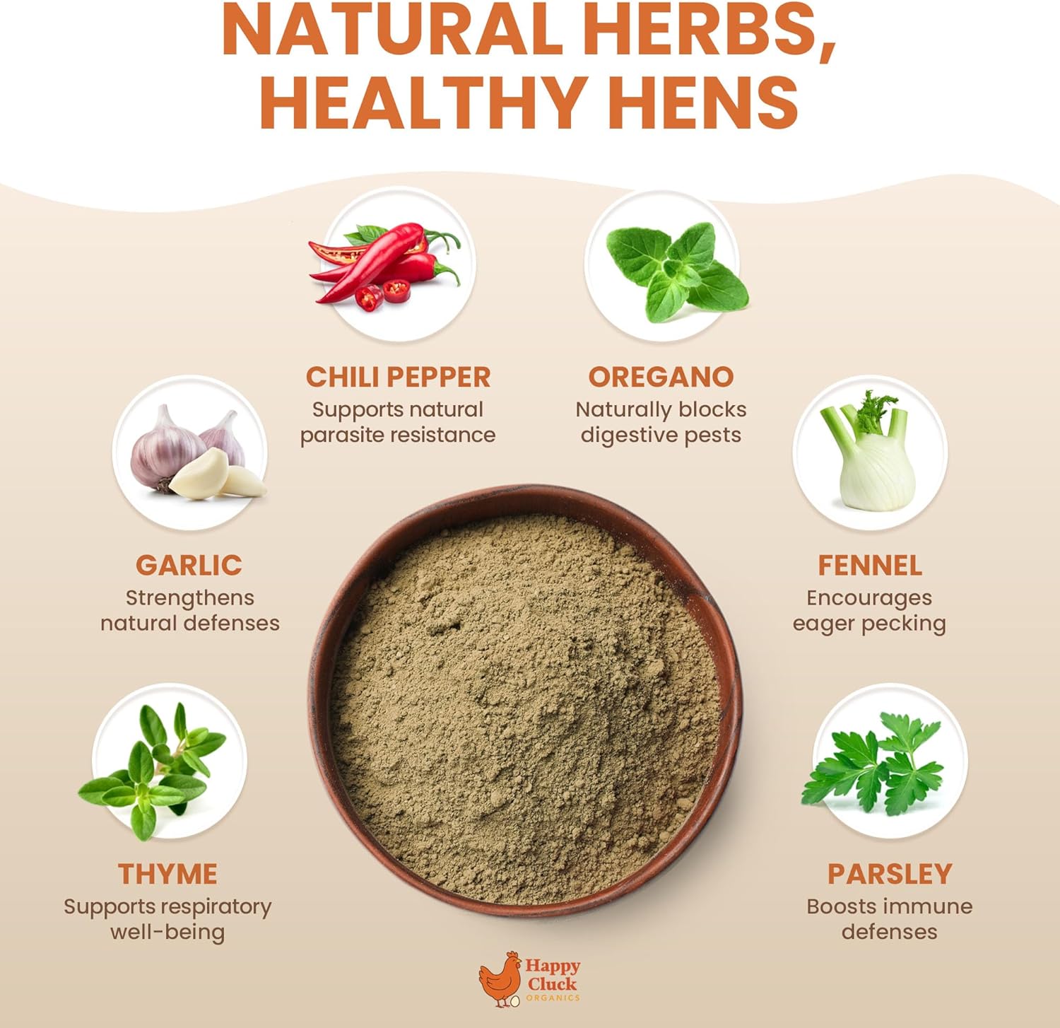 Natural Chicken Dewormer Chili Mix Powder (1 lb) | Herbal Poultry Wormer & Parasite Support for Laying Hens | Egg-Safe Chicken Dewormer for Backyard Flocks | 1 lb Bag - Happypetzone.online - Image 3