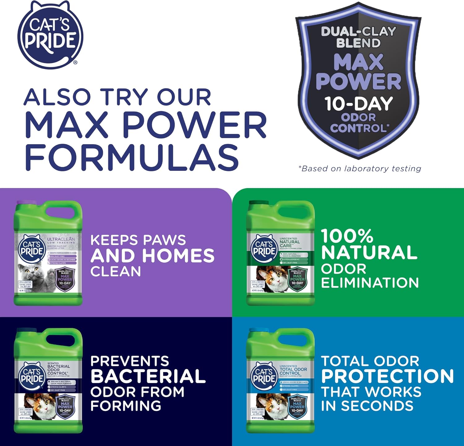 Cat's Pride NEW Antibacterial Cat Litter: Destroys 99.9% of Odor-Causing Bacteria - Powerful Odor Control - Premium Lightweight Clumping Litter - Scented, 12 Pounds - Happypetzone.online - Image 7
