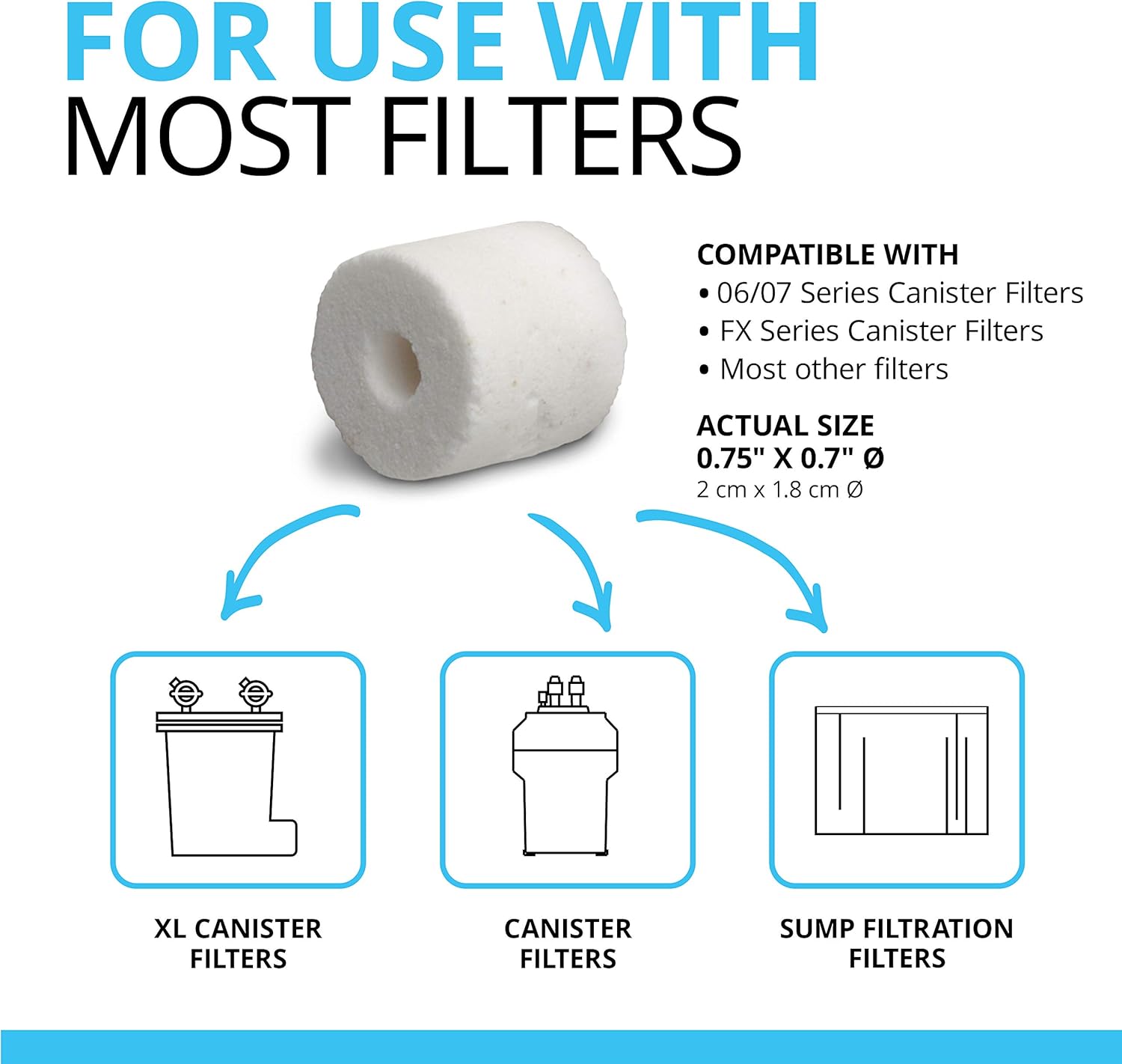 Fluval BioMax Biological Material Remover, 500 g - Biological Filter Media for Aquariums - Happypetzone.online - Image 5