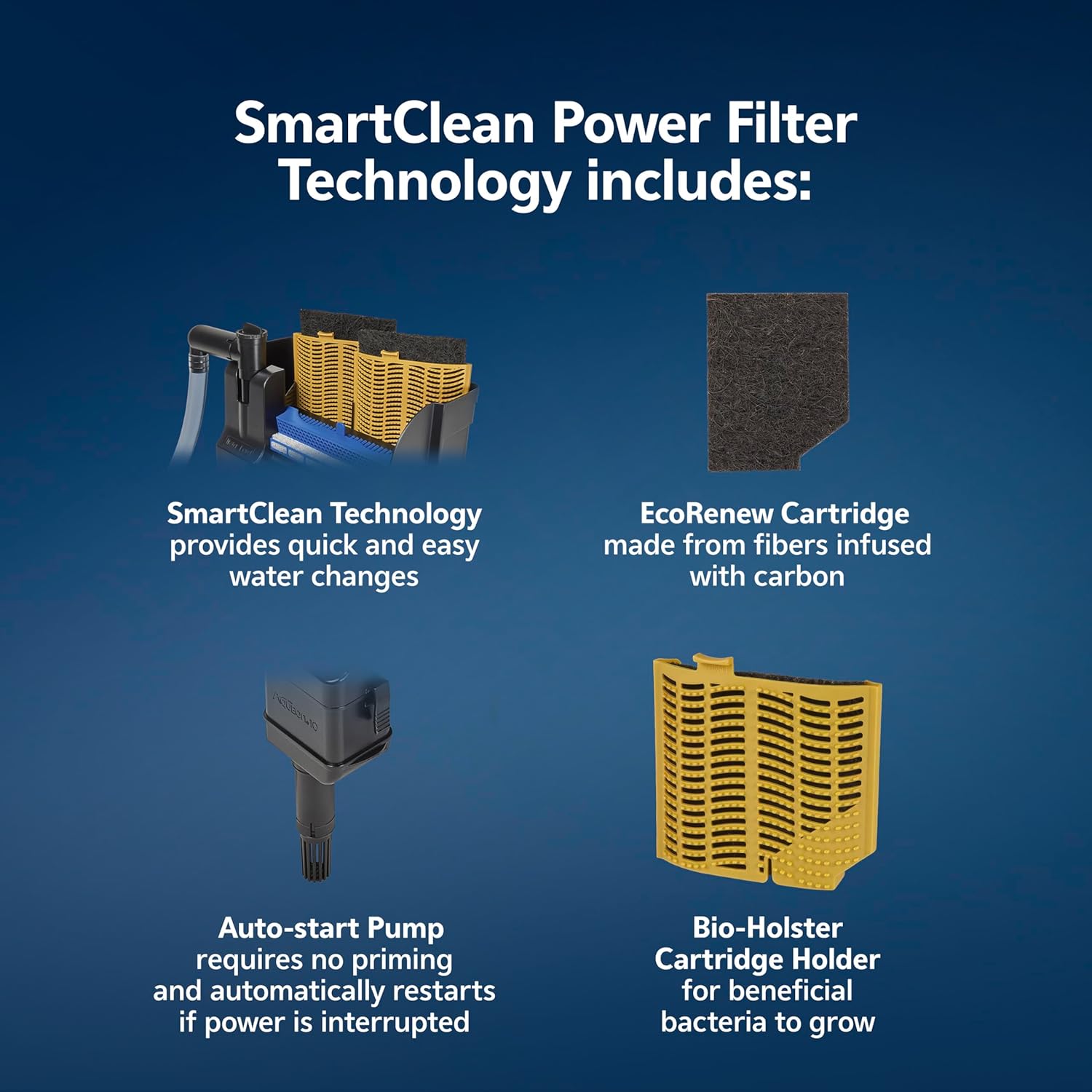 Aqueon SmartClean Power Filter with EcoRenew Filter Cartridge, Quick and Easy Water Changes, Quiet Operation, Adjustable Flow, for 50-90 Gallon Freshwater and Saltwater Aquariums, Large - Happypetzone.online - Image 2