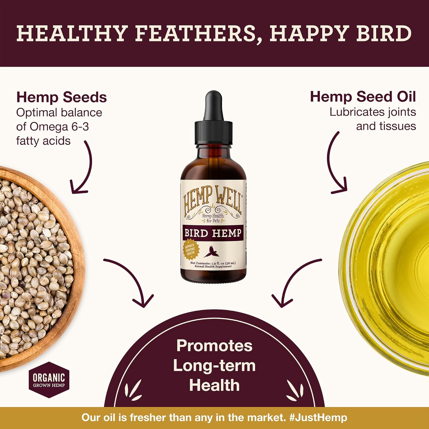 Organic Hemp Well Bird Hemp Oil – 2 Ounces. Parrot, Parakeet, Cockatiel and All Birds for Supporting Health, Feather Plucking, Destructive Behavior Reduction, Immune Support, and Relaxation. - Happypetzone.online - Image 3