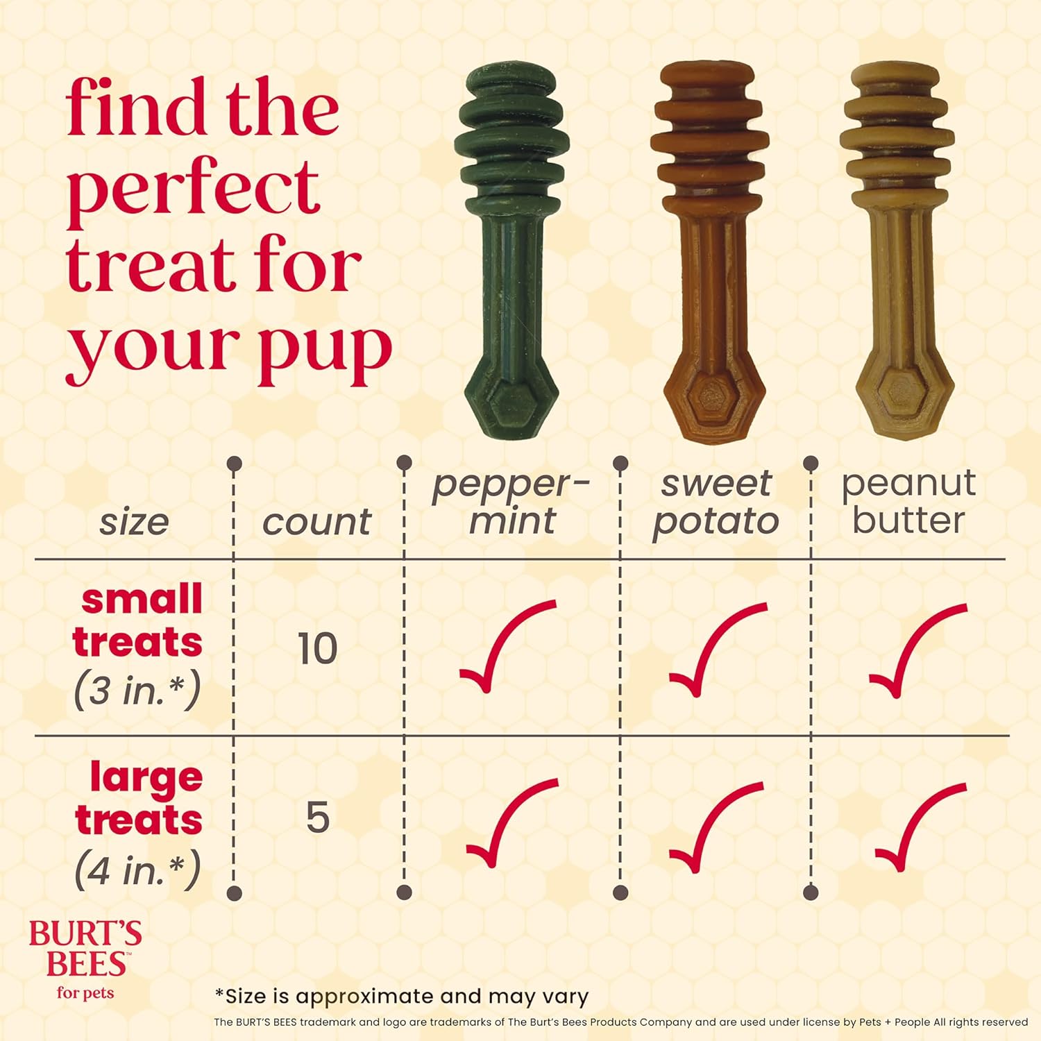 BURT'S BEES FOR PETS Dental Treats for Dogs with Manuka Honey & Ginger, Holistic, Plant-Based Oral Care, 98% Natural Origin Formulas, Peppermint Flavor, Dog Treats Small Dogs, Sz Sm 10ct, 7.4 oz - Happypetzone.online - Image 6