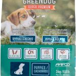 dog food weight control