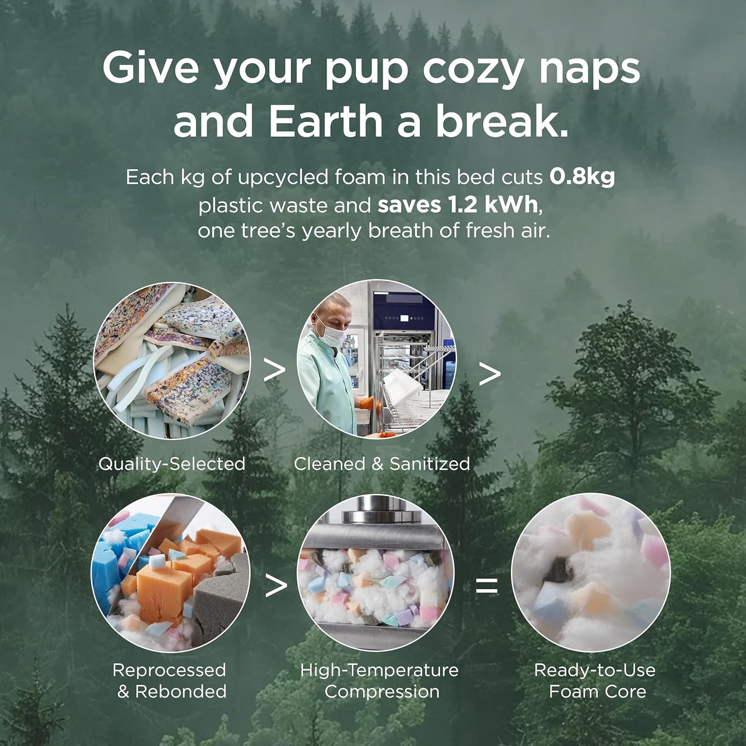 Bedsure SupportMax™ XL Orthopedic Dog Beds Large Sized Dog - As Seen on TV Extra Thick Supportive Dogs Couch with Waterproof Washable Cover, Extra Large Comfort Pet Sofa with Soft Sherpa, Grey, 42" - Happypetzone.online - Image 6