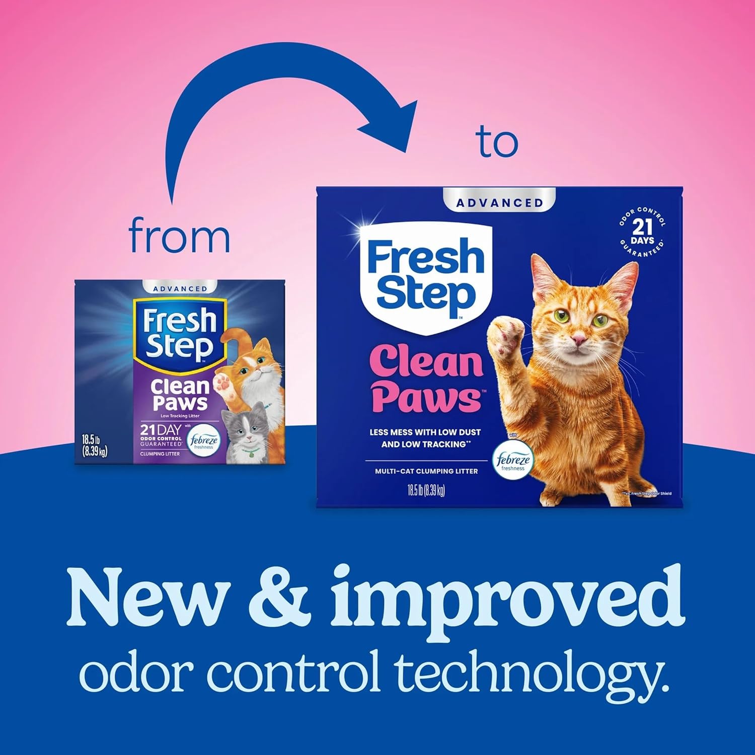 Fresh Step Advanced Clean Paws Multi Cat Clumping Cat Litter with Febreze Freshness, Low Dust, Odor Control with Ammonia Block Tech, Compatible in Automatic Litter Boxes, 37 lbs. (2 x 18.5 lb.) - Happypetzone.online - Image 2