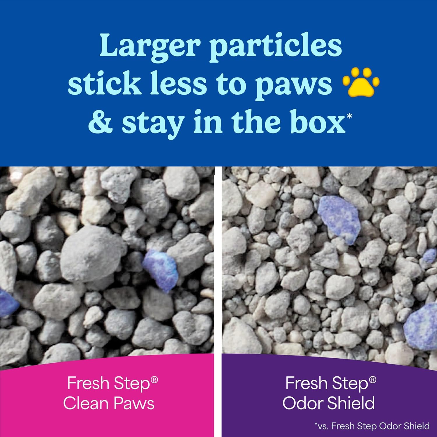 Fresh Step Advanced Clean Paws Multi Cat Clumping Cat Litter with Febreze Freshness, Low Dust, Odor Control with Ammonia Block Tech, Compatible in Automatic Litter Boxes, 37 lbs. (2 x 18.5 lb.) - Happypetzone.online - Image 4