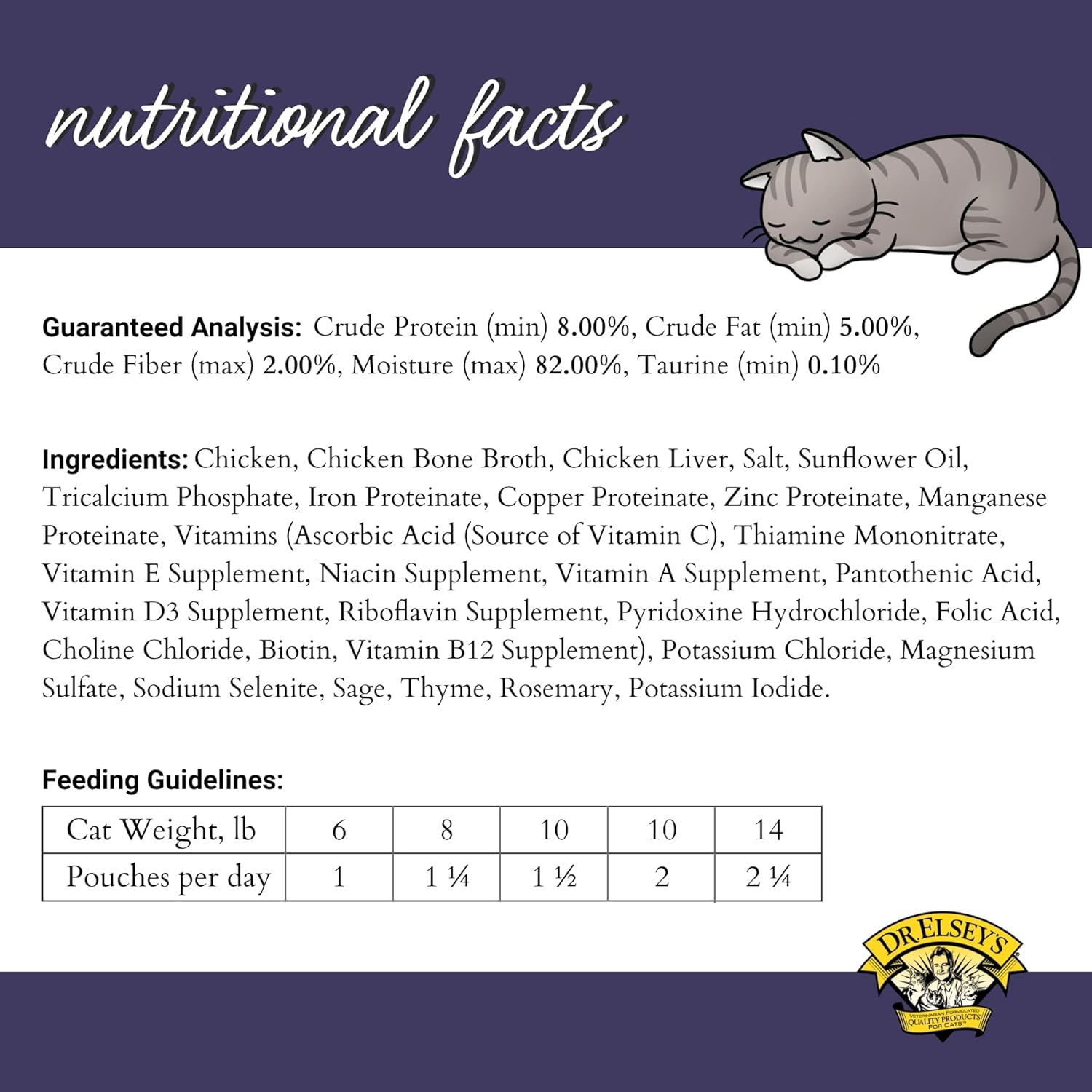 Dr. Elsey's Clean Protein Chicken Home Style Recipe All-Meat Pouch (Pack of 12) - Happypetzone.online - Image 6