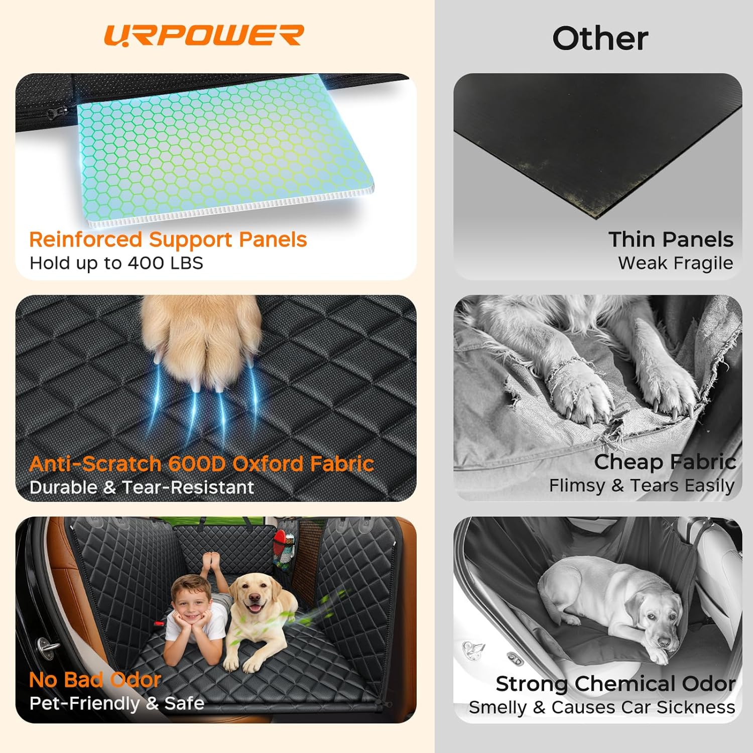 URPOWER Backseat Extender for Dogs - Hard Bottom Dog Car Seat Cover for Back Seat, Dog Hammock for Car and SUV, Pet Rear Seat Protector Dogs Travel Bed with Mesh Window - Happypetzone.online - Image 7