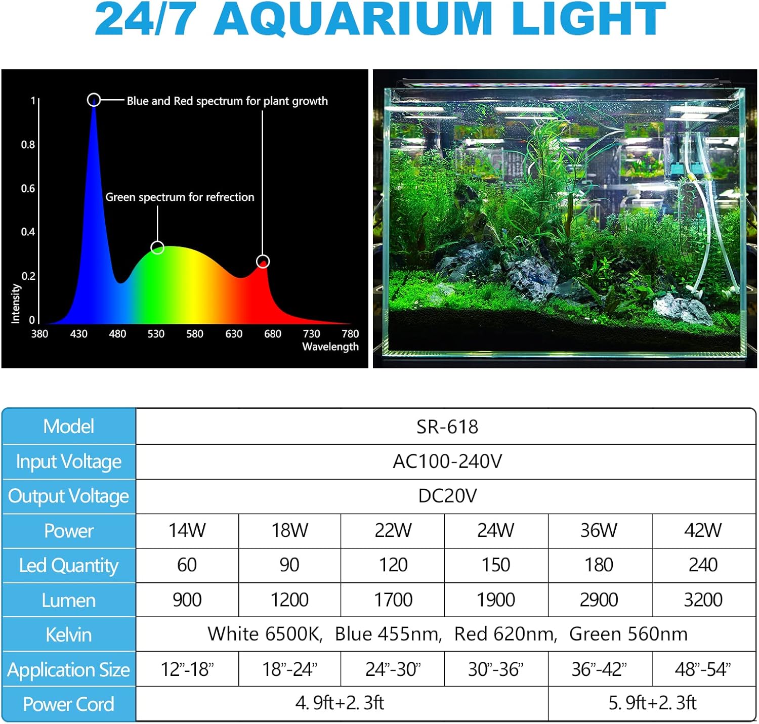 SEAOURA 24/7 Mode Led Aquarium Light for Plants Growth-Full Spectrum Fish Tank Light with Timer, Auto On/Off, 7 Colors, Adjustable Brightness, for 12 to 18 Inch Freshwater Tank - Happypetzone.online - Image 6