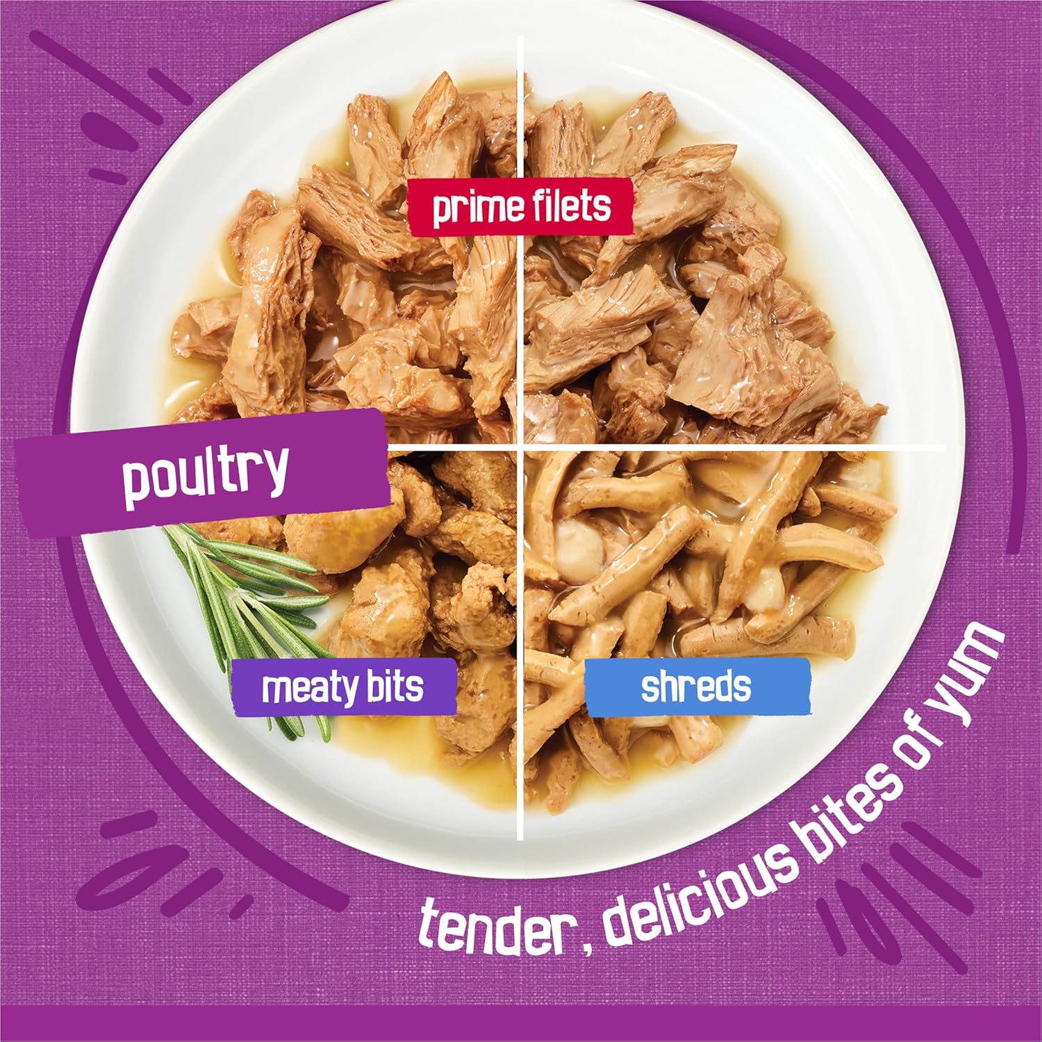 Purina Friskies Gravy Wet Cat Food Variety Pack, Poultry Shreds, Meaty Bits and Prime Filets - (Pack of 32) 5.5 oz. Cans - Happypetzone.online - Image 4