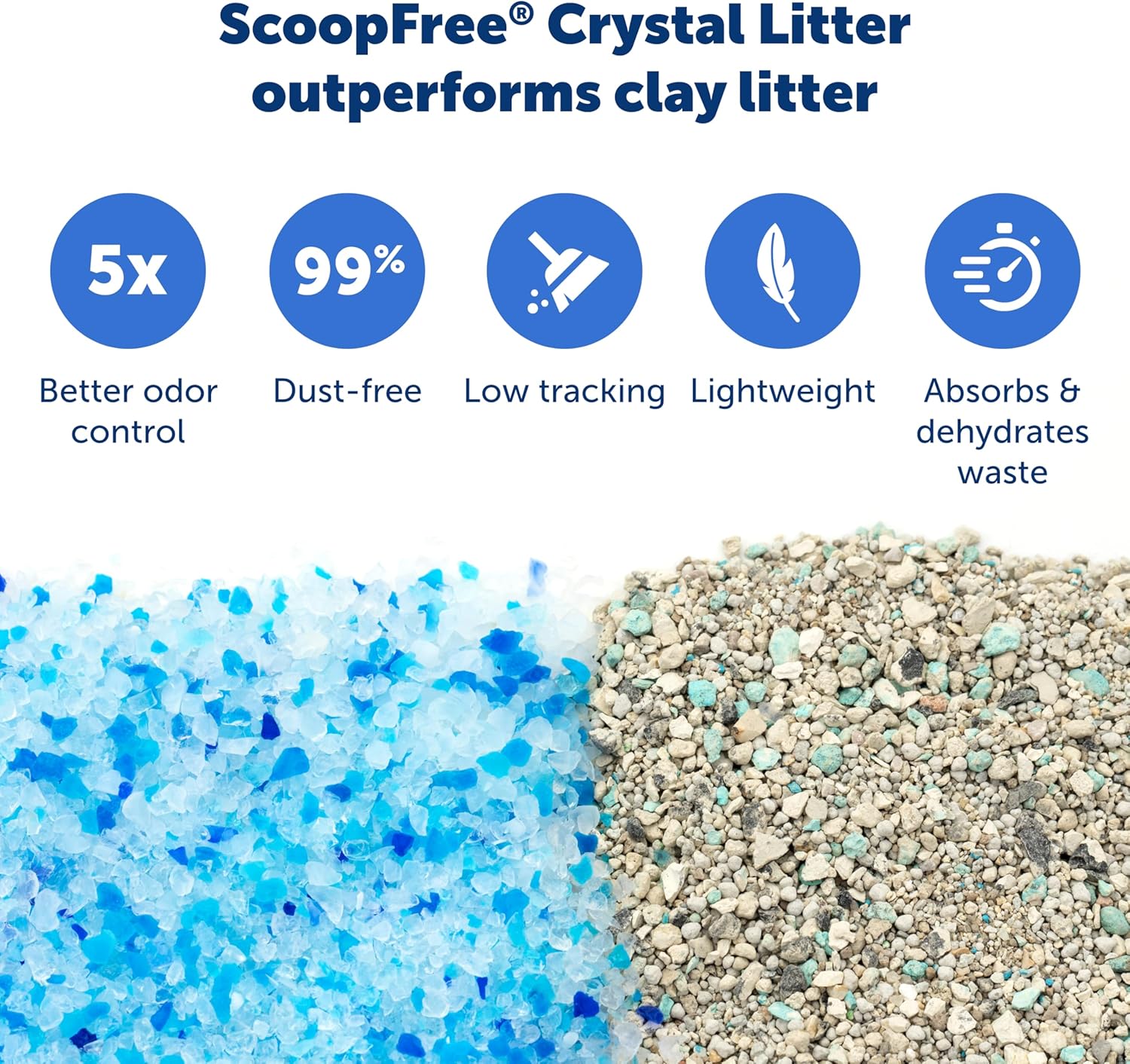 PetSafe ScoopFree Disposable Crystal Cat Litter Tray - Easy Cleaning Box - Refill Tray for Automatic Litter Box - Fresh Scent - 4.3 lb Bags - 3 Pack - Happypetzone.online - Image 4