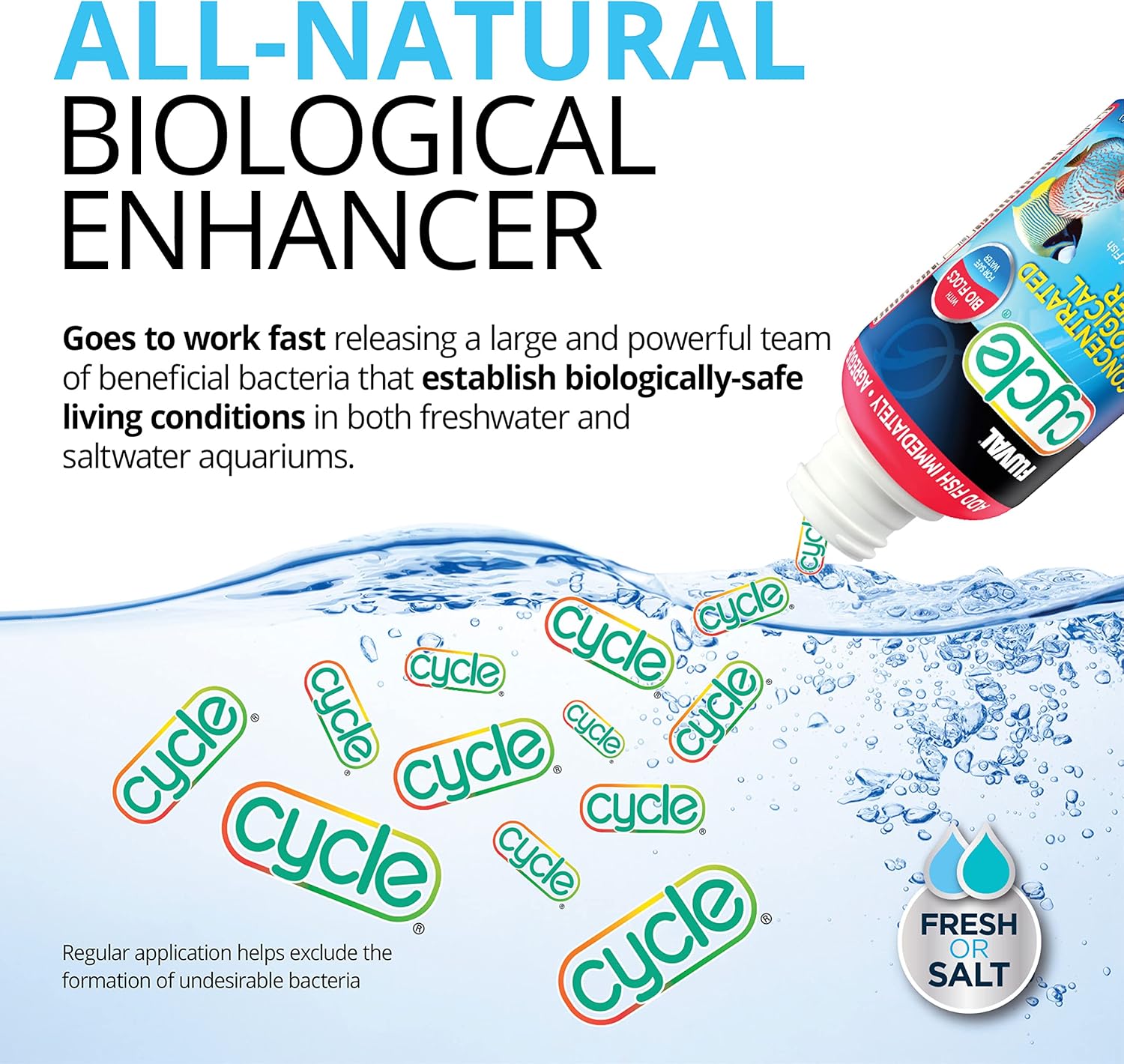 Fluval Cycle Biological Enhancer, Aquarium Water Treatment, 8.4 Oz., A8349 - Happypetzone.online - Image 2