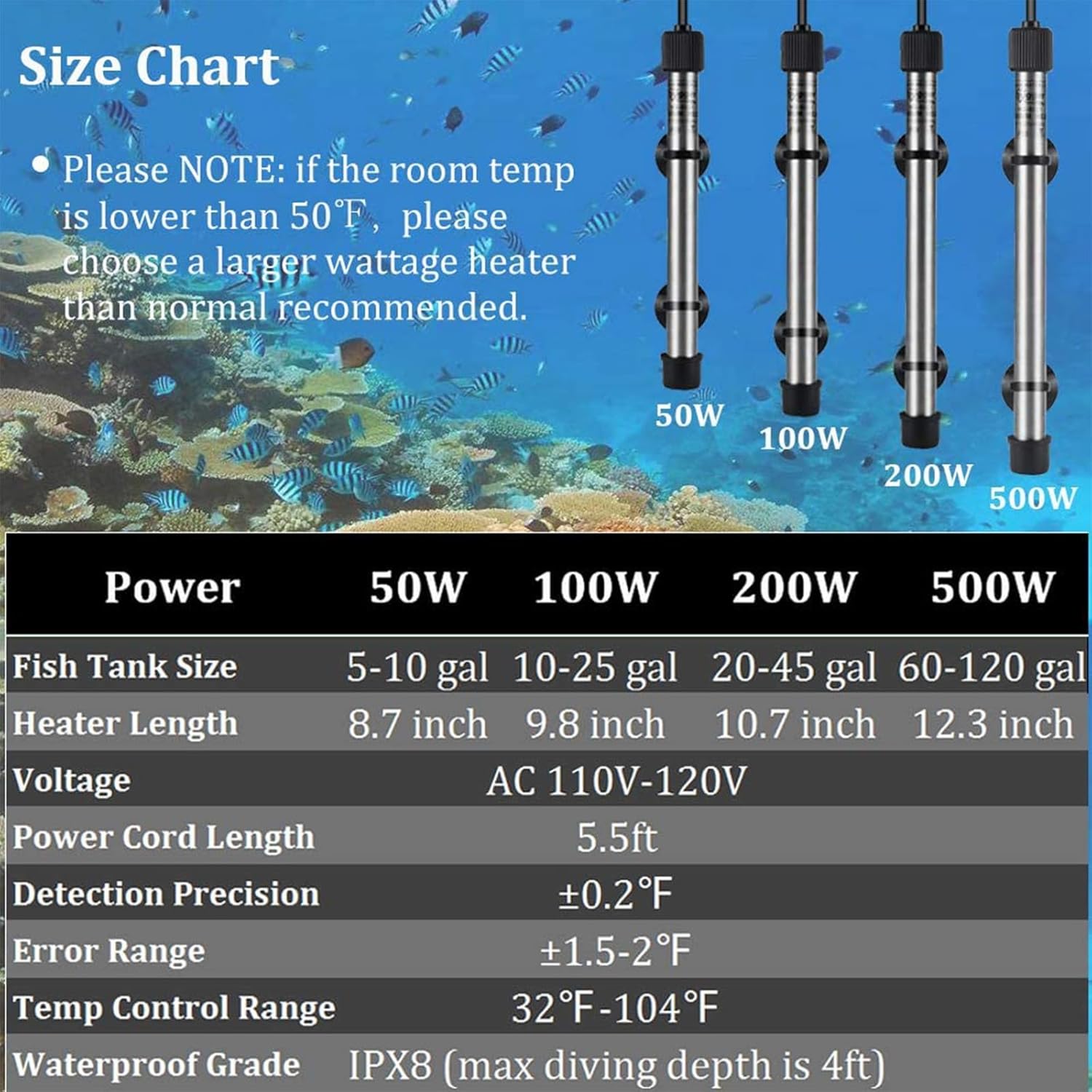 hygger 802 Aquarium Titanium Heater Rod Fish Tank Heating Element Replacement Heater Tube (Controller Excluded) 100W - Happypetzone.online - Image 6